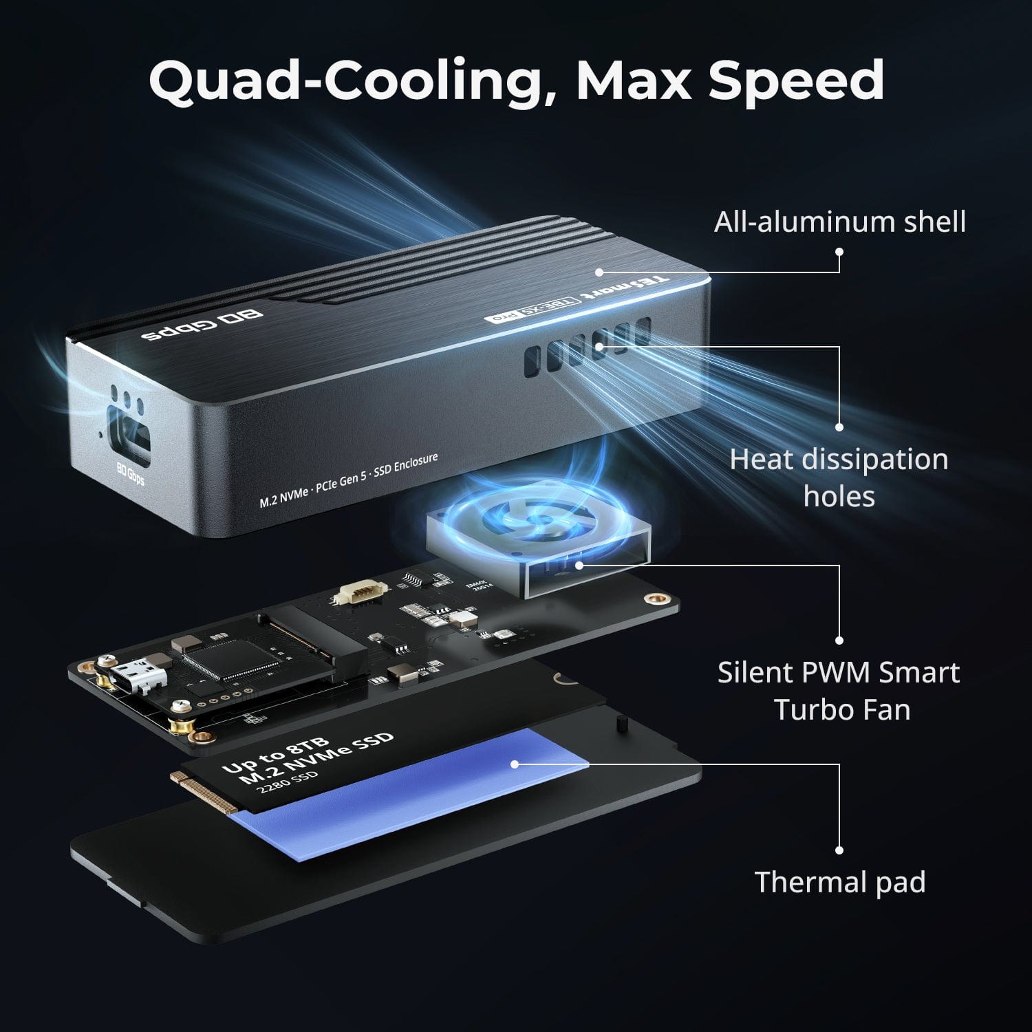 tesmart-xtreme-tbe-x5pro-ssd-geh-use-usb4-80gbps-8tb image 5