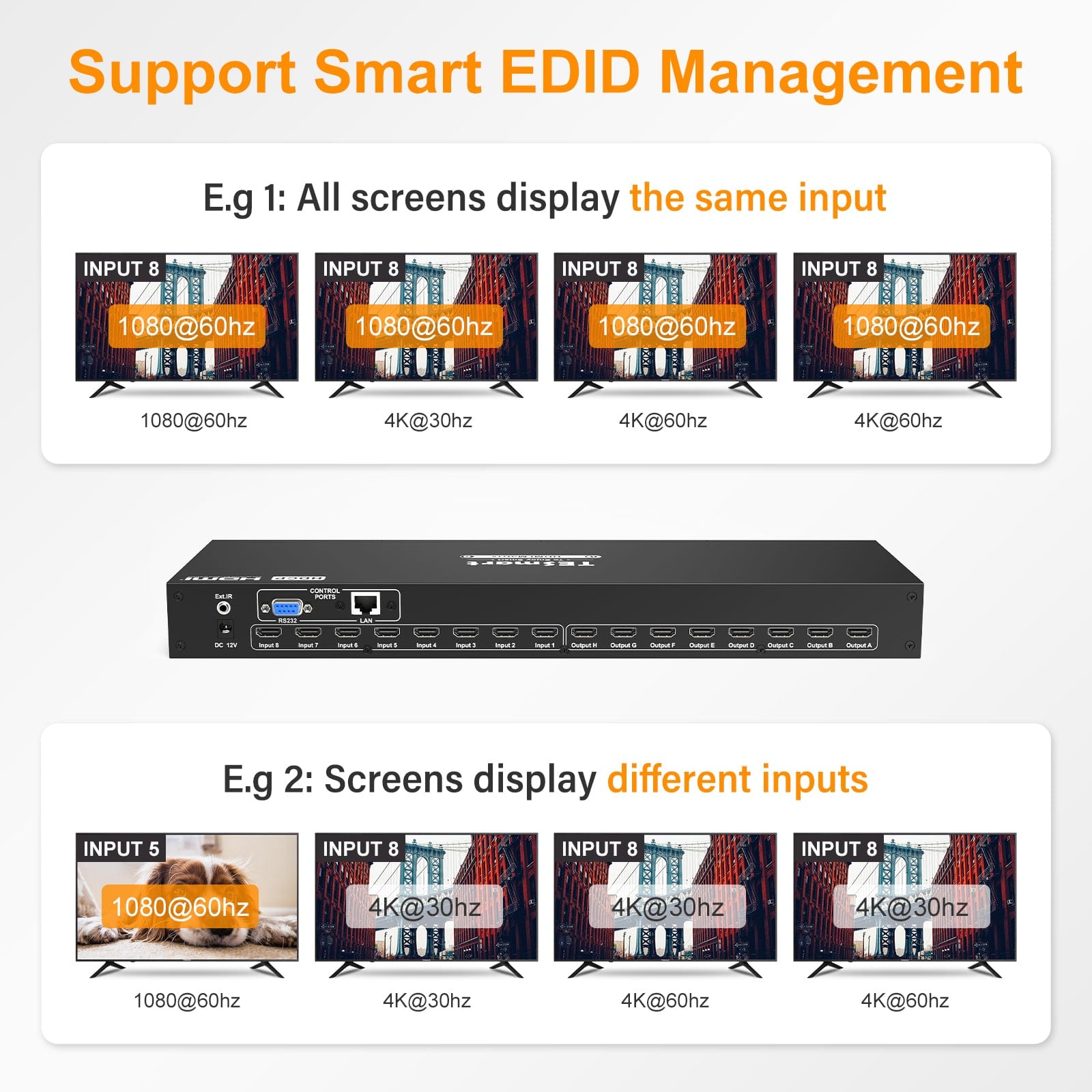 tesmart-prime-hma0808a1u-hdmi-matrix-8x8-4k-60hz-rs232 image 6