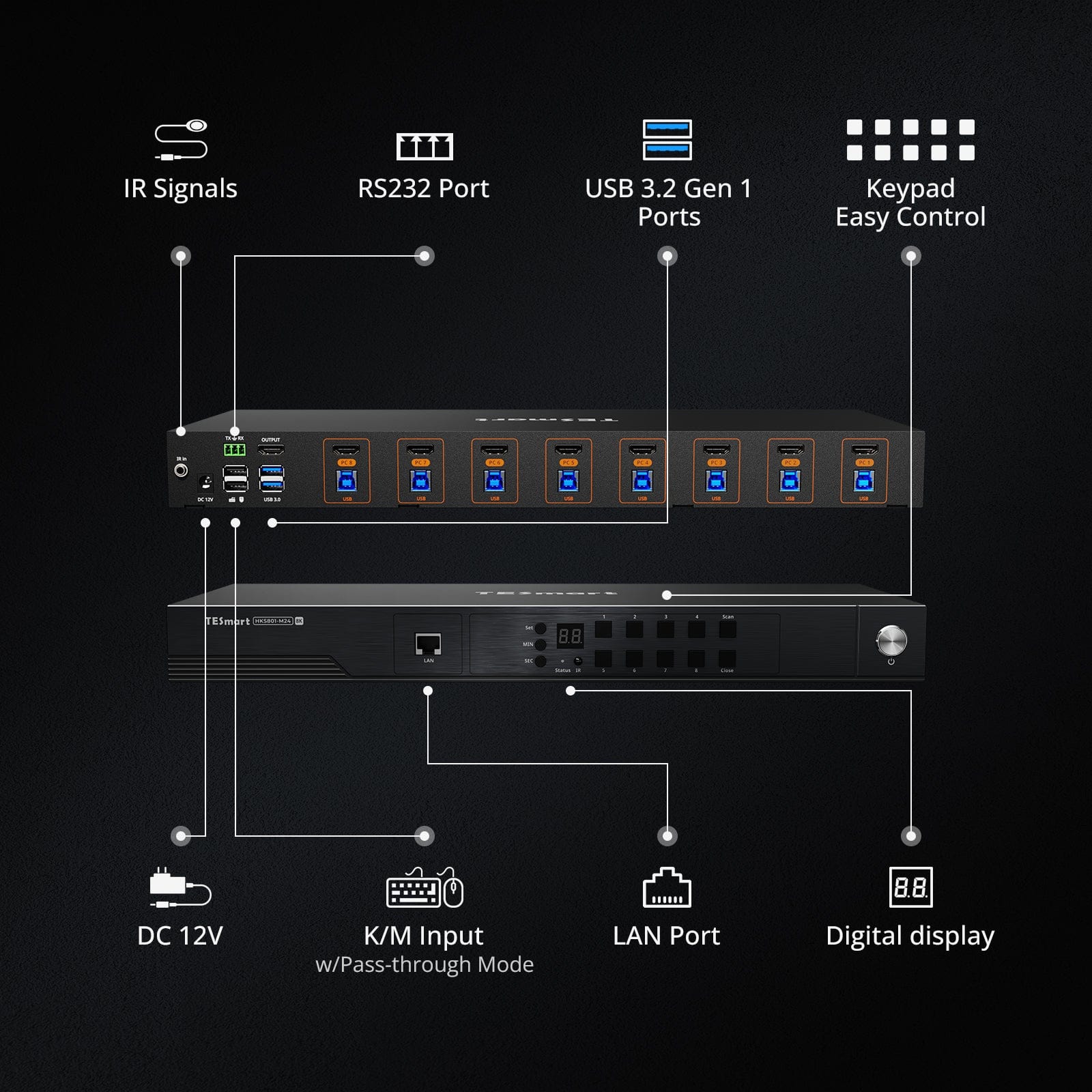 tesmart-master-hks801-m24-hdmi-kvm-switch-8-pcs-8k60hz image 7