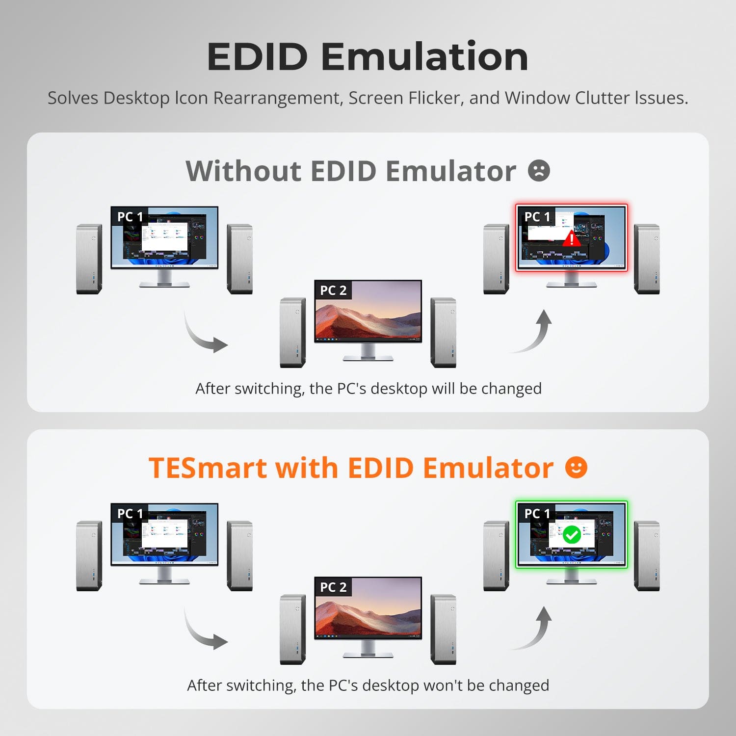 tesmart-elite-hks401-p23-kvm-switch-4x1-4k60-usb-3-0 image 5