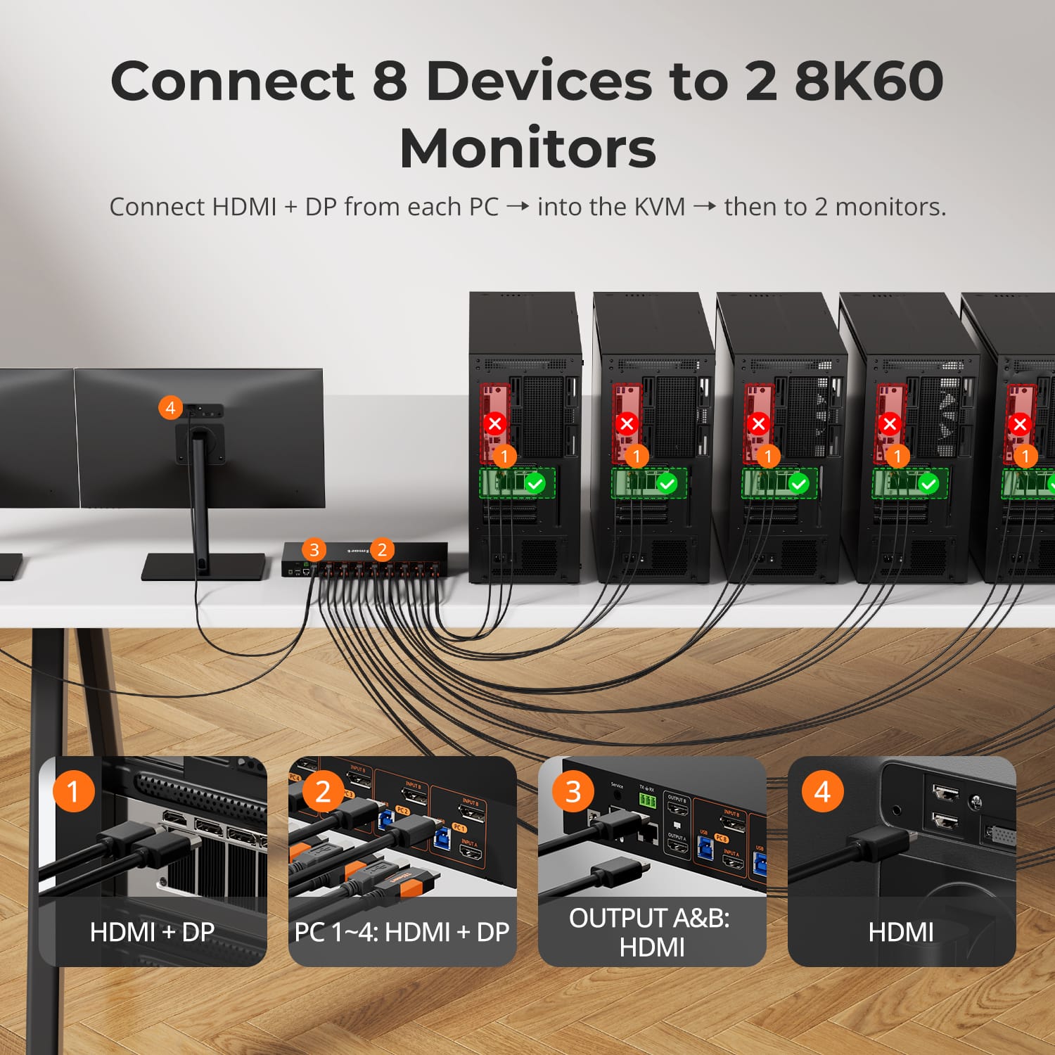 tesmart-master-dual-kvm-switch-8-pcs-2-monitore-8k60 image 2