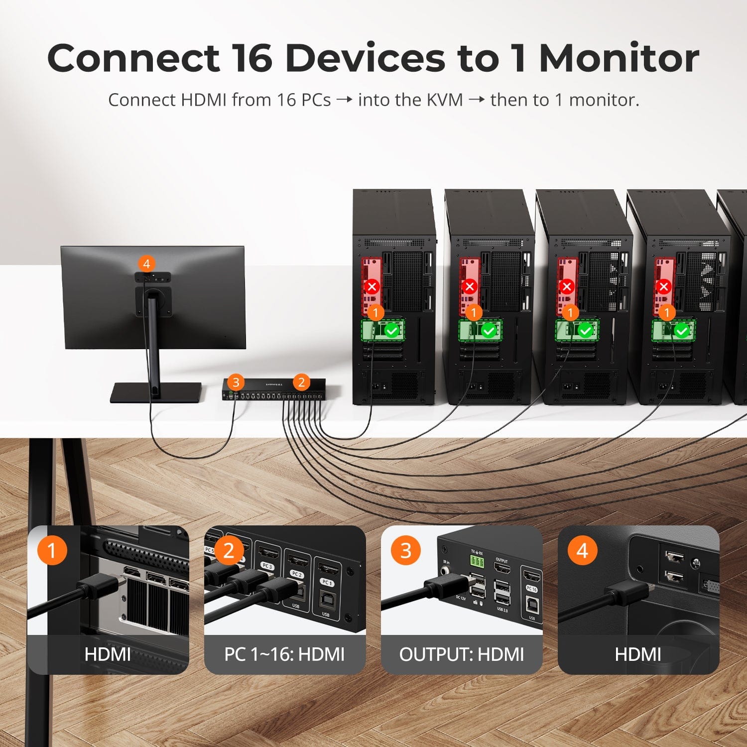 tesmart-elite-hks1601-eb23-kvm-switch-16-port-4k image 3