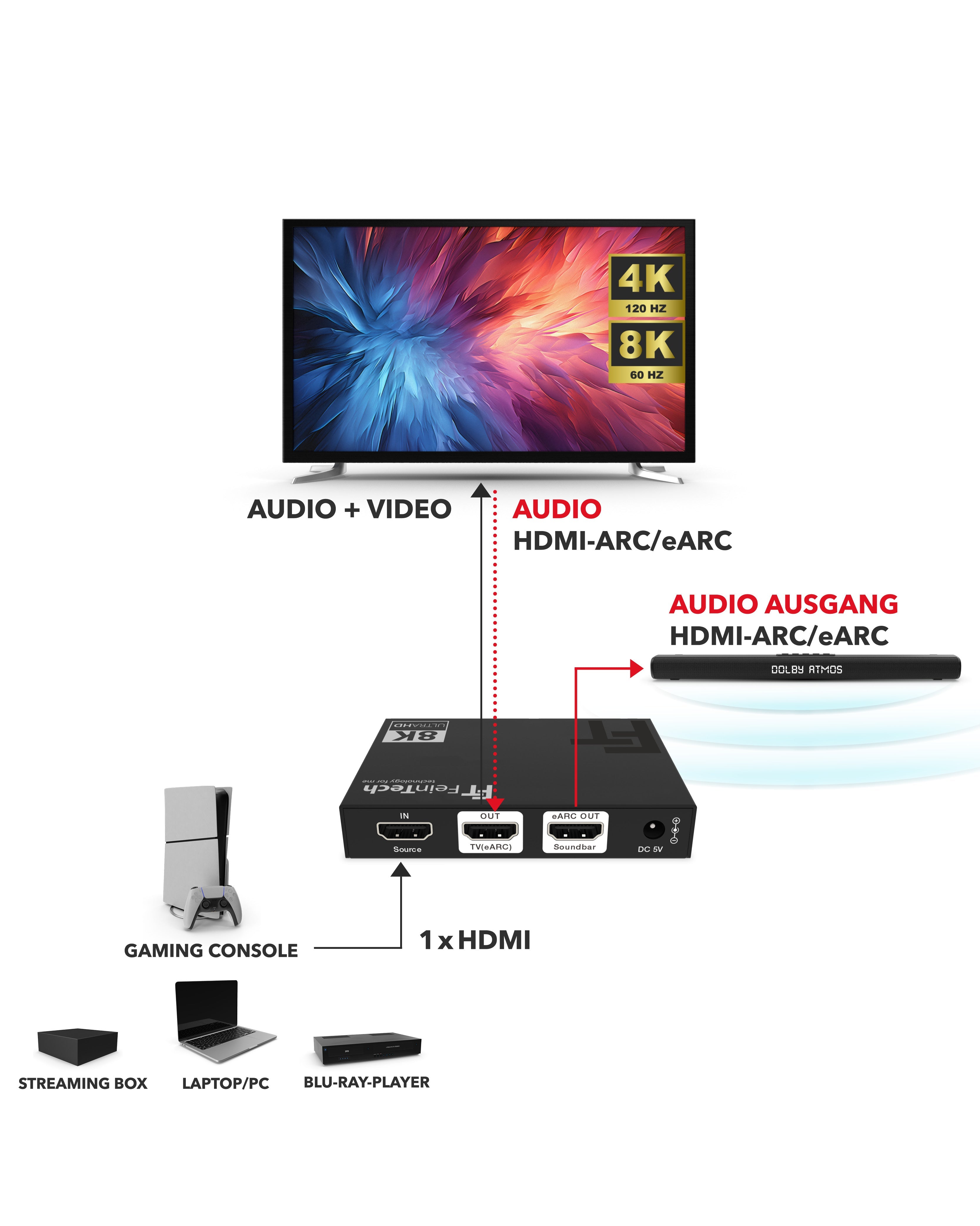 feintech-ax-ax310-hdmi-2-1-audio-extractor-earc-8k-4k-120hz image 2