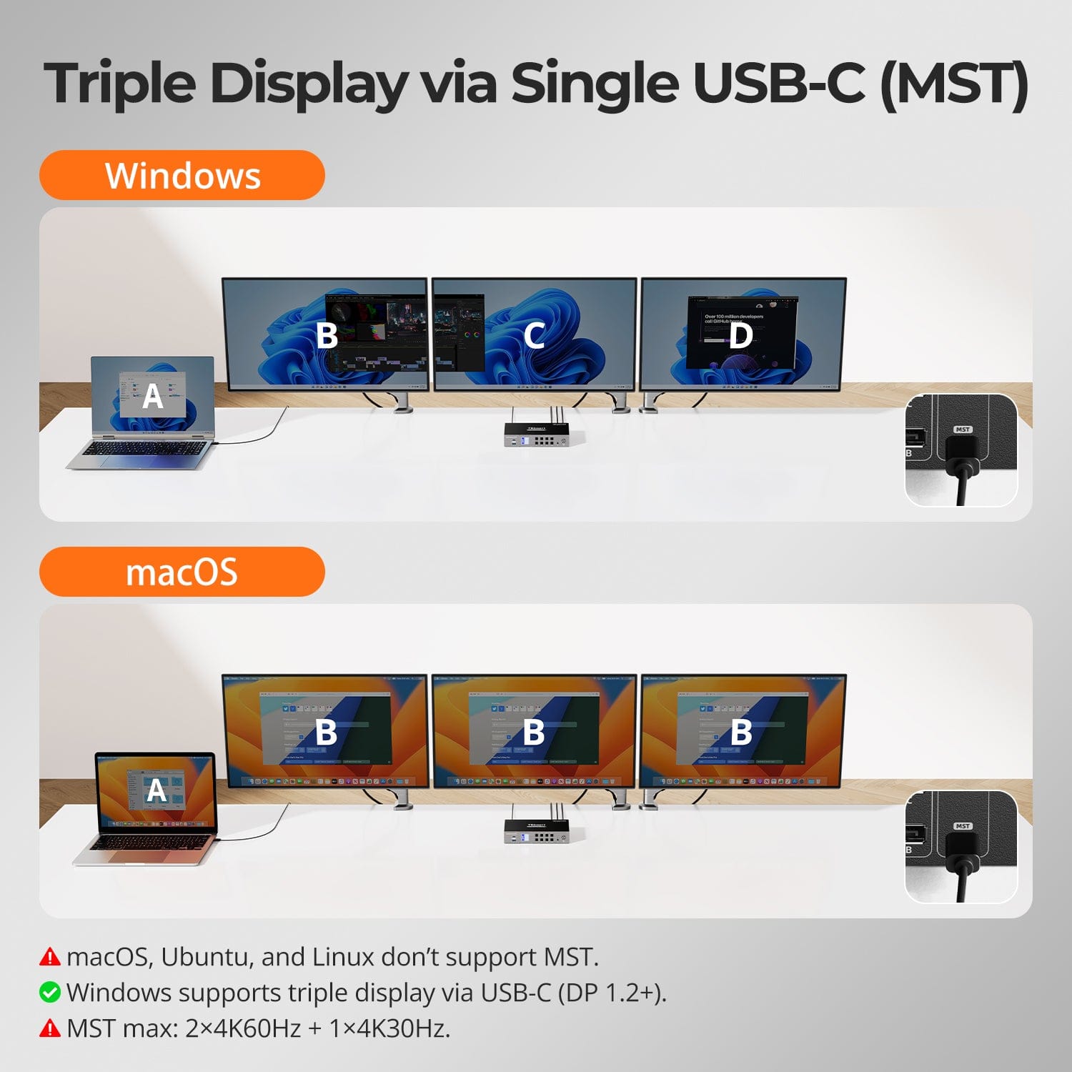 tesmart-prime-triple-4k60-kvm-switch-2pc-3-monitore-mst image 4