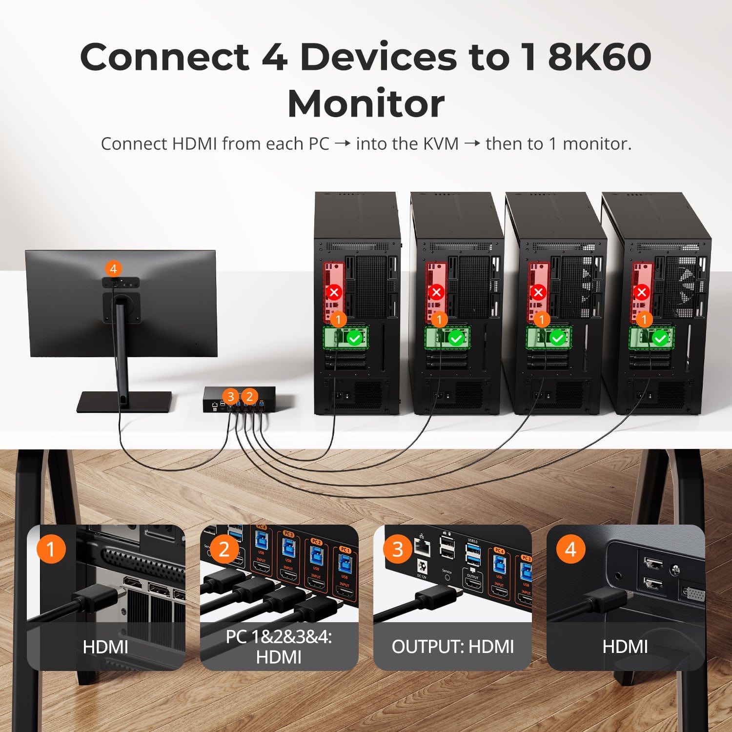 tesmart-master-hks401-m24-kvm-switch-hdmi-4-port-8k60-lan image 3