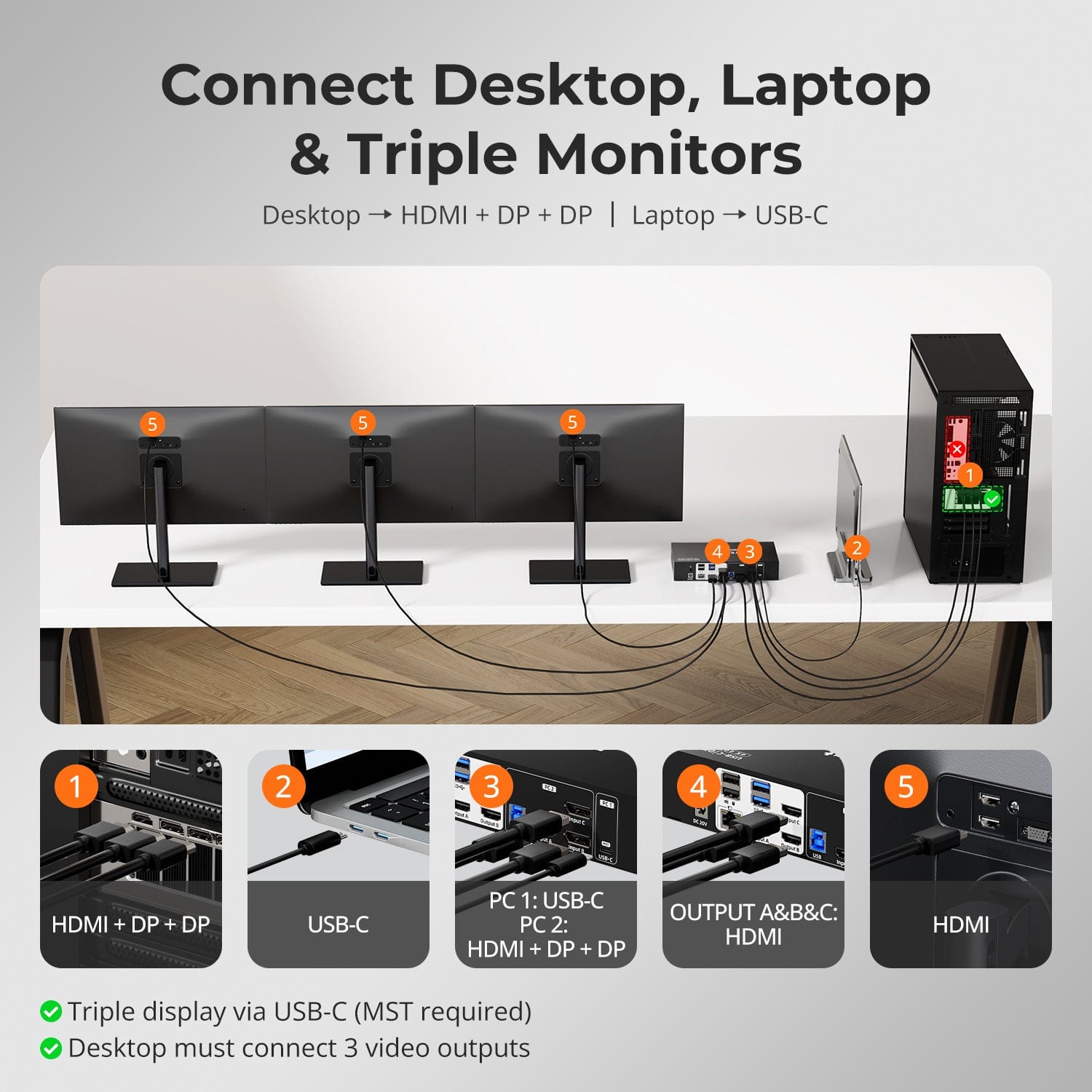 tesmart-prime-triple-4k60-kvm-switch-2pc-3-monitore-mst image 3