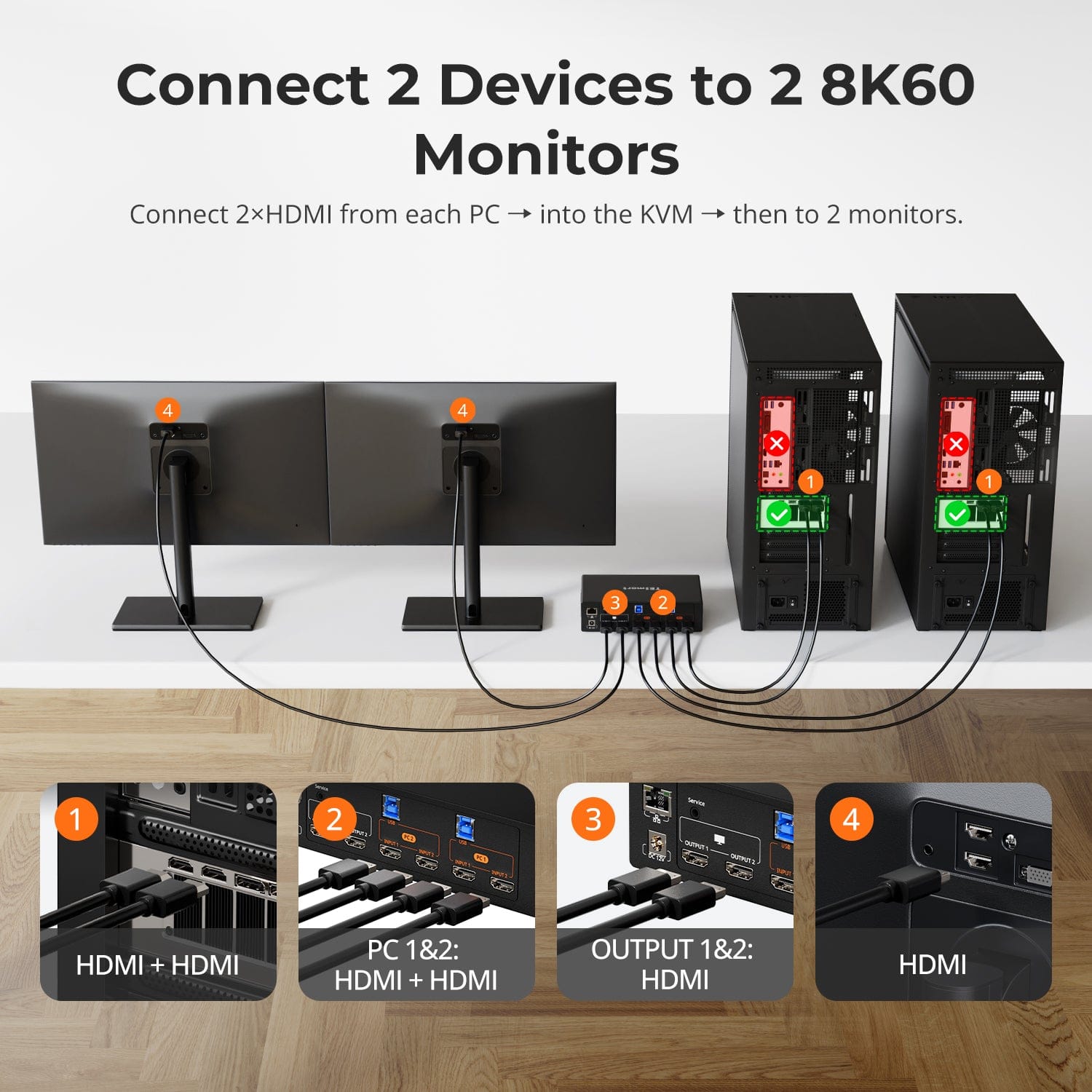 tesmart-master-dual-hdmi-2-1-kvm-switch-2-pcs-2-monitore-4k144hz image 3