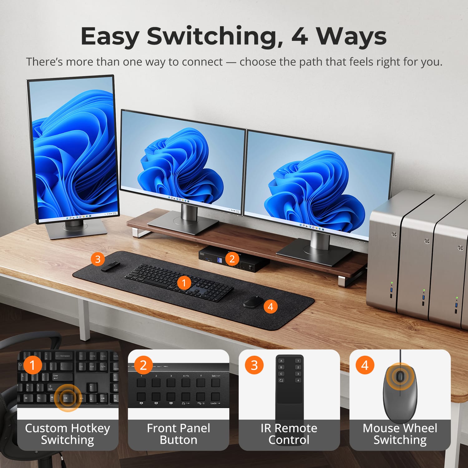 tesmart-prime-hks403-p24-kvm-switch-4k60hz-triple-monitor-4-pcs image 8