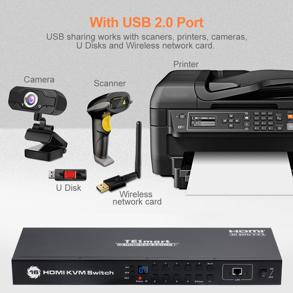 tesmart-prime-16-port-hdmi-kvm-switch-4k60-general-berholt image 5