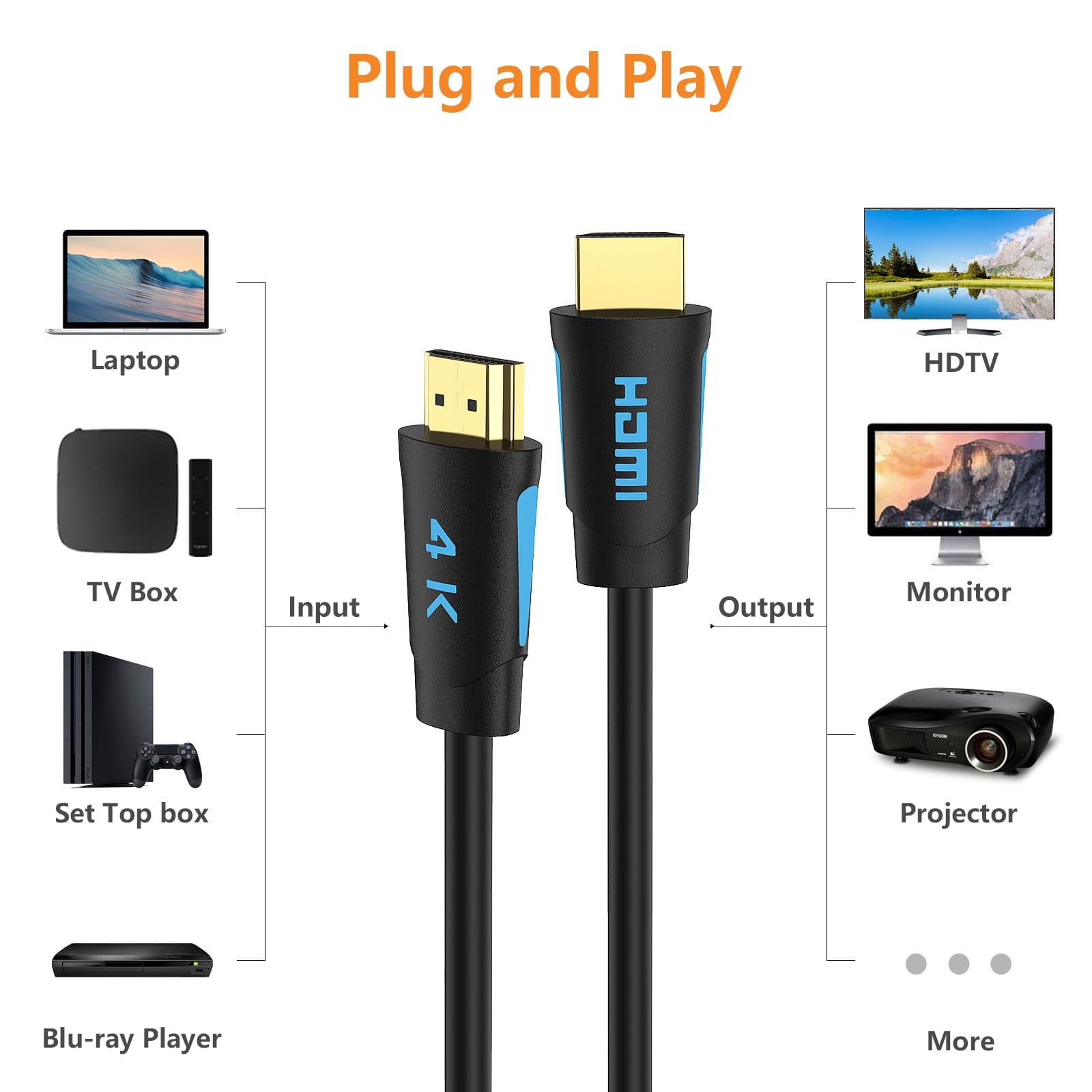 tesmart-lite-hdmi-kabel-1-5m-4k60-18gbps-arc image 2