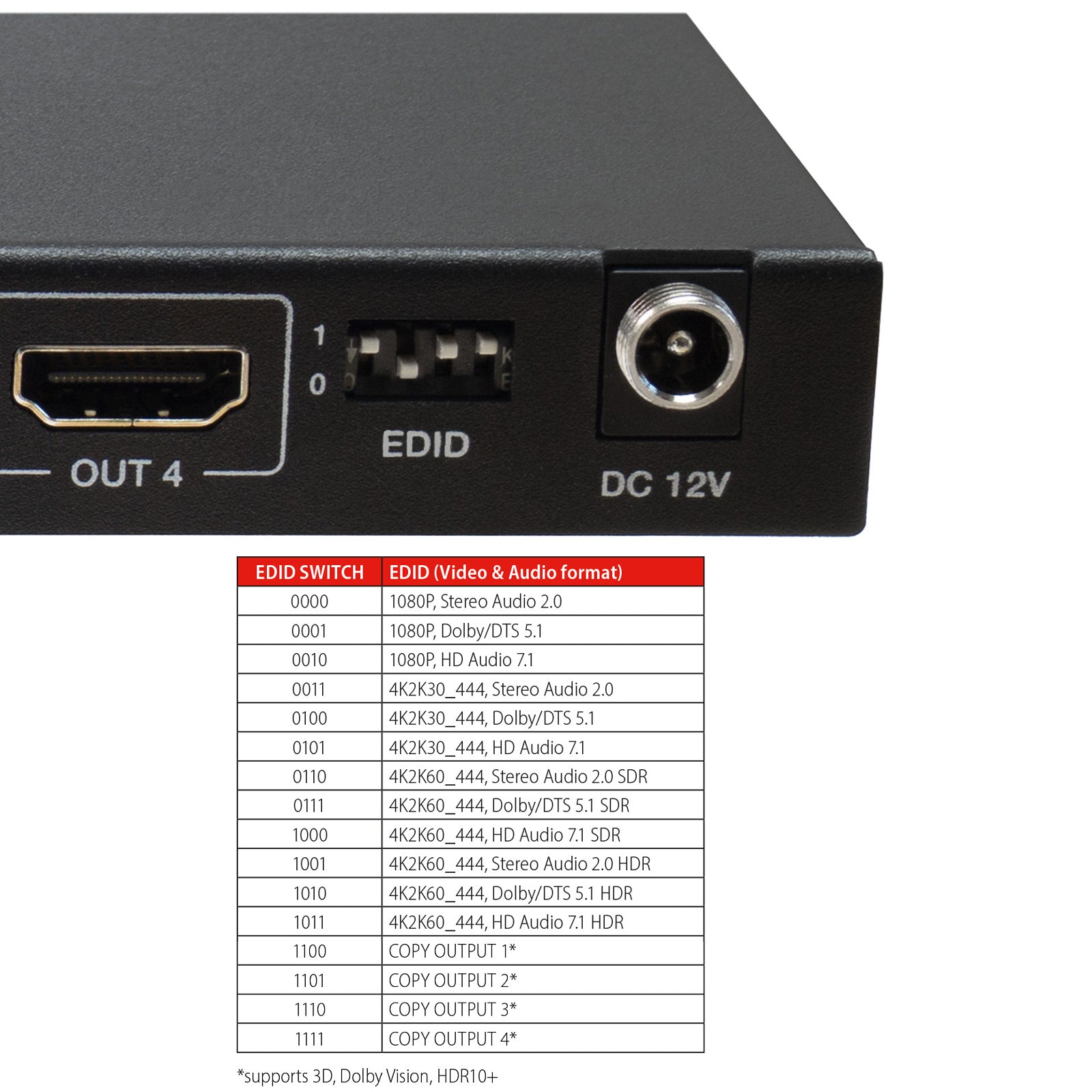 feintech-vms04400-hdmi-matrix-switch-4x4-4k60-edid-scaler image 3