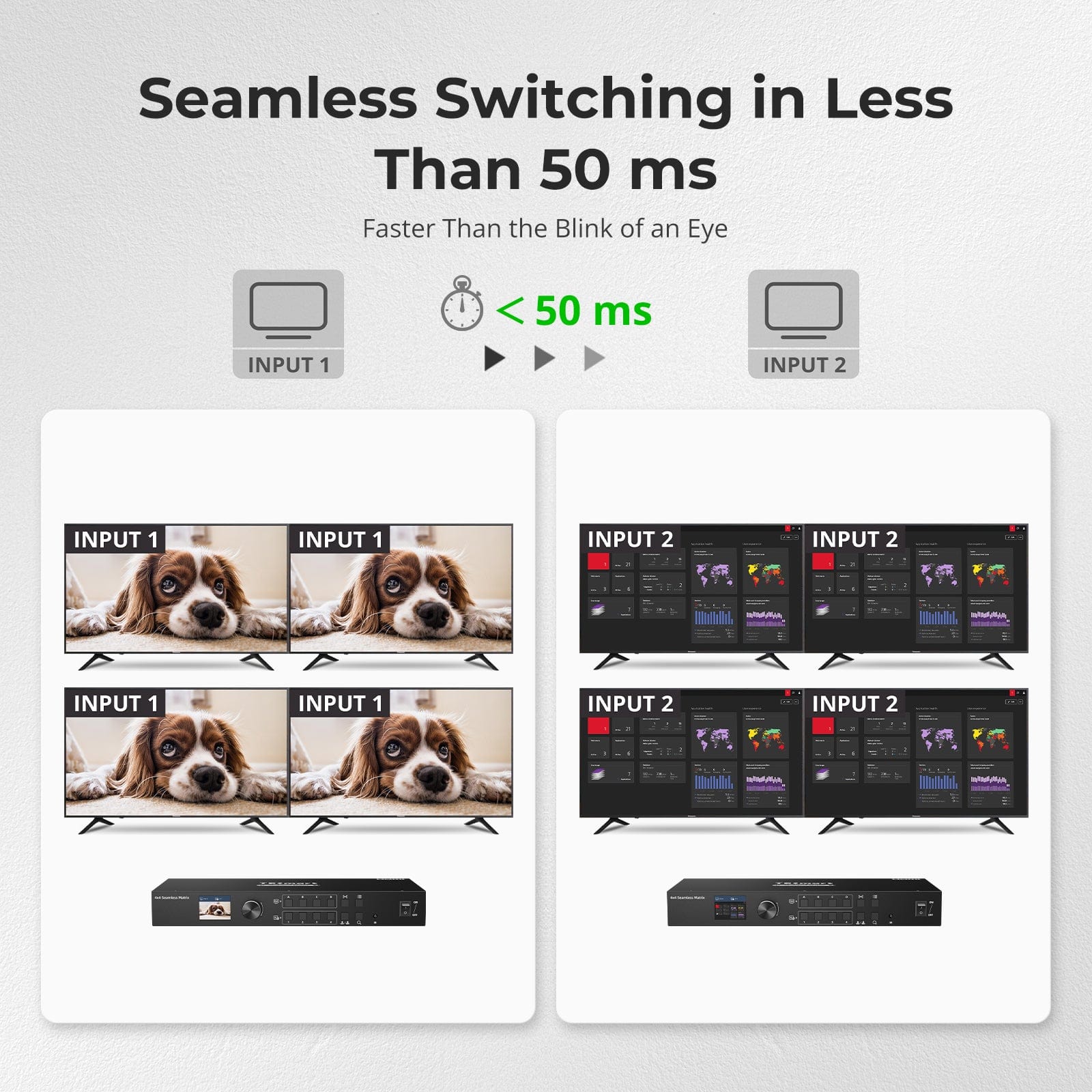 tesmart-elite-hma404-es23-hdmi-matrix-switch-4x4-mit-lcd image 3