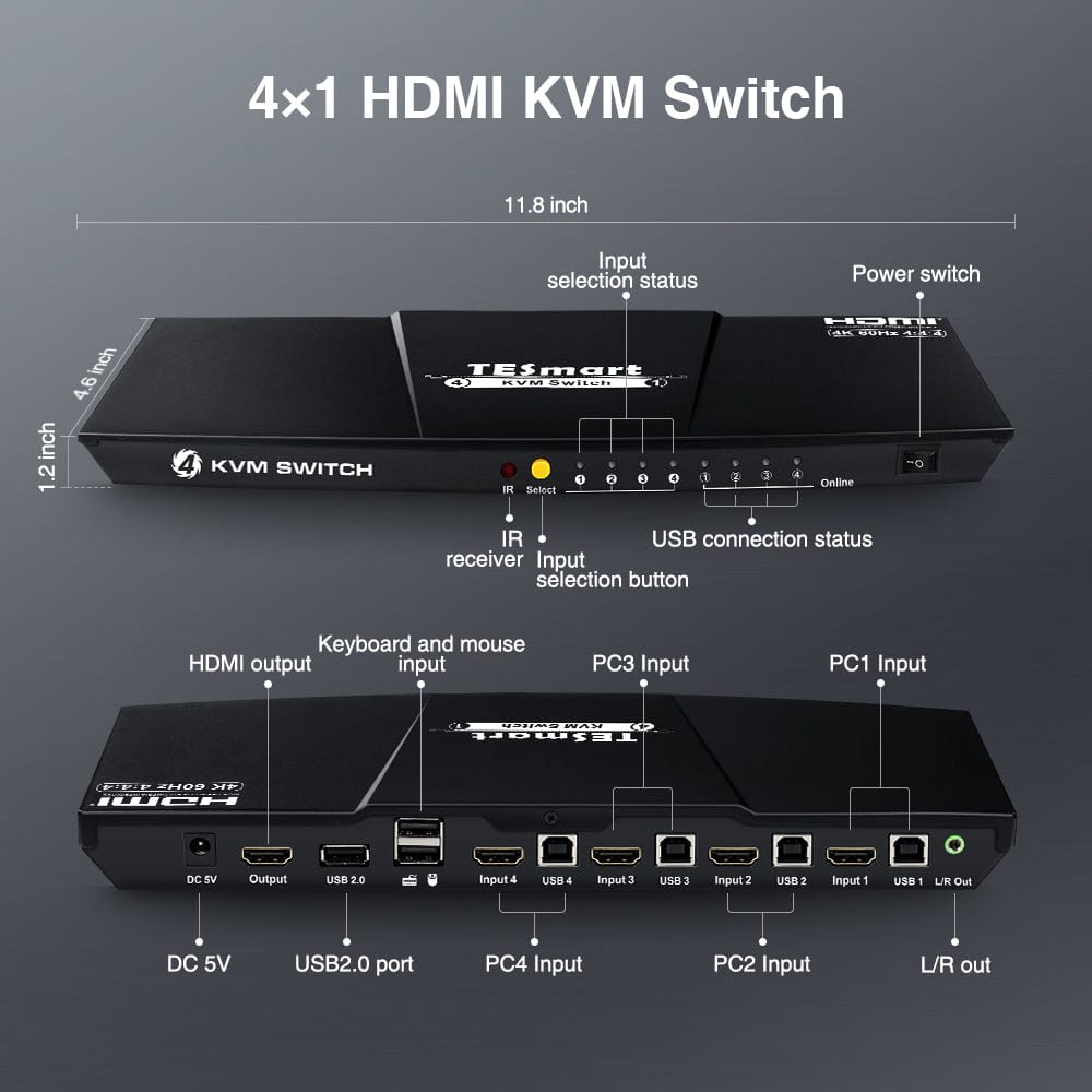 tesmart-elite-hks0401a1u-kvm-switch-hdmi-4k60hz-4pcs-1monitor image 2
