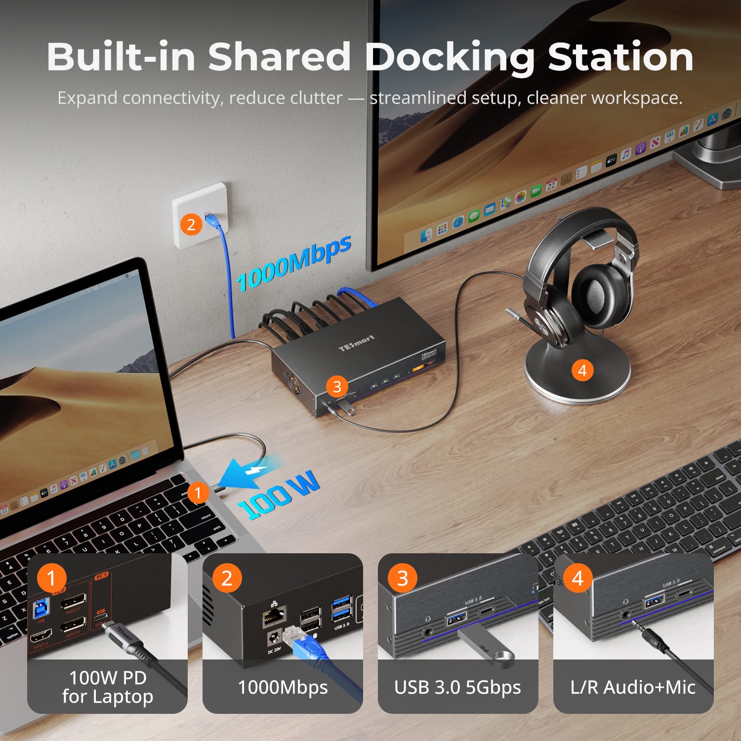 tesmart-xtreme-triple-dockingstation-usb-c-kvm-4k60hz-100w-mac image 6