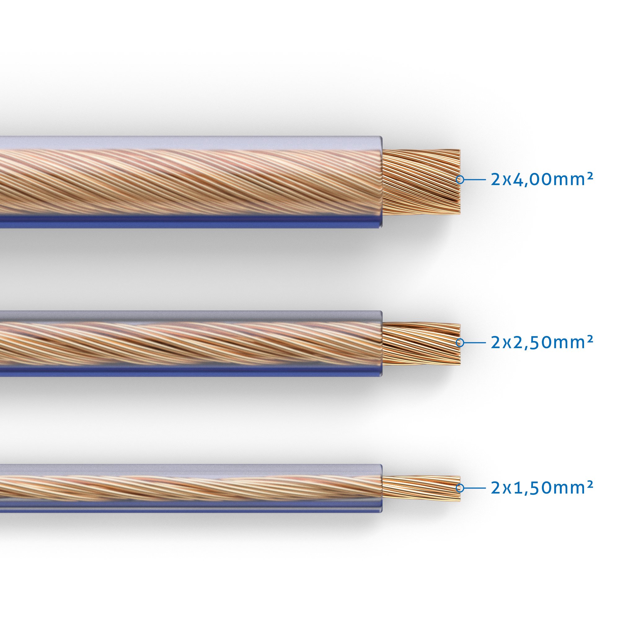 purelink-pureinstall-lautsprecherkabel-2x1-5mm-25m-transparent image 3