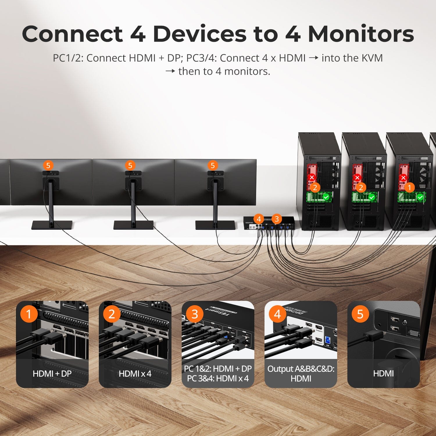 tesmart-prime-quad-kvm-switch-4-pcs-4-monitore-4k60 image 2