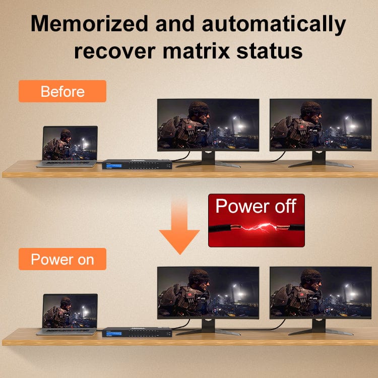 tesmart-elite-hma-16x16-hdmi-matrix-4k30hz-verteiler-edid image 5
