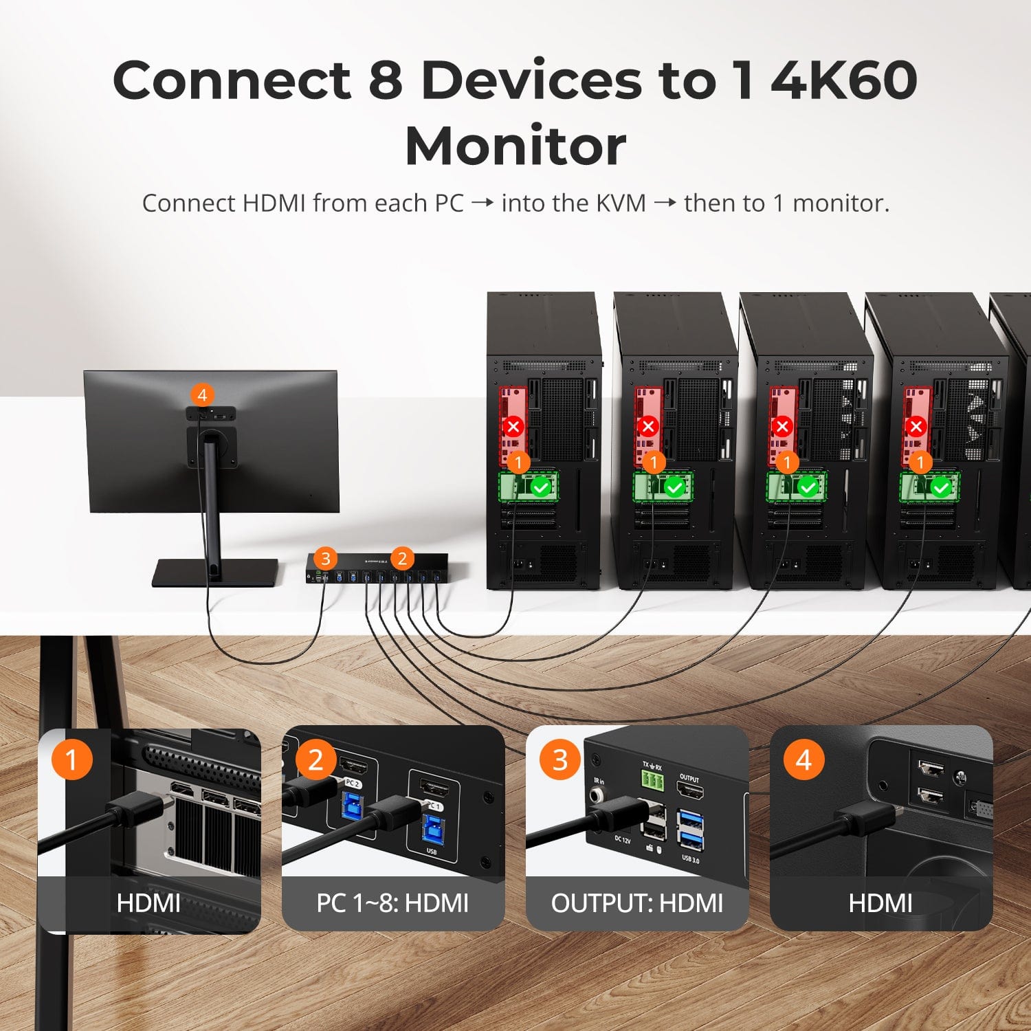 tesmart-prime-hks801-p23-hdmi-kvm-switch-8-fach-4k60hz-usb-3-0 image 3