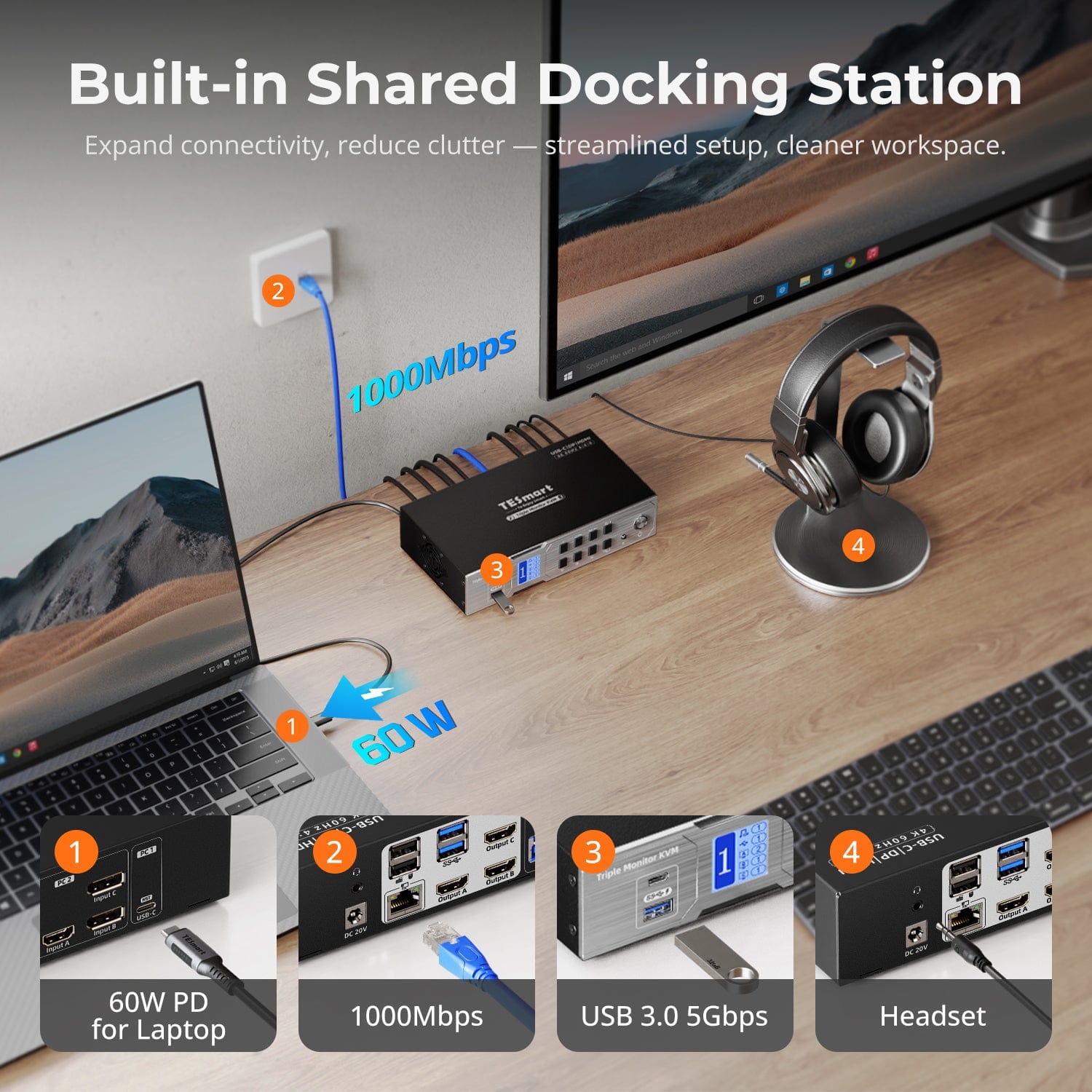 tesmart-prime-triple-4k60-kvm-switch-2pc-3-monitore-mst image 8