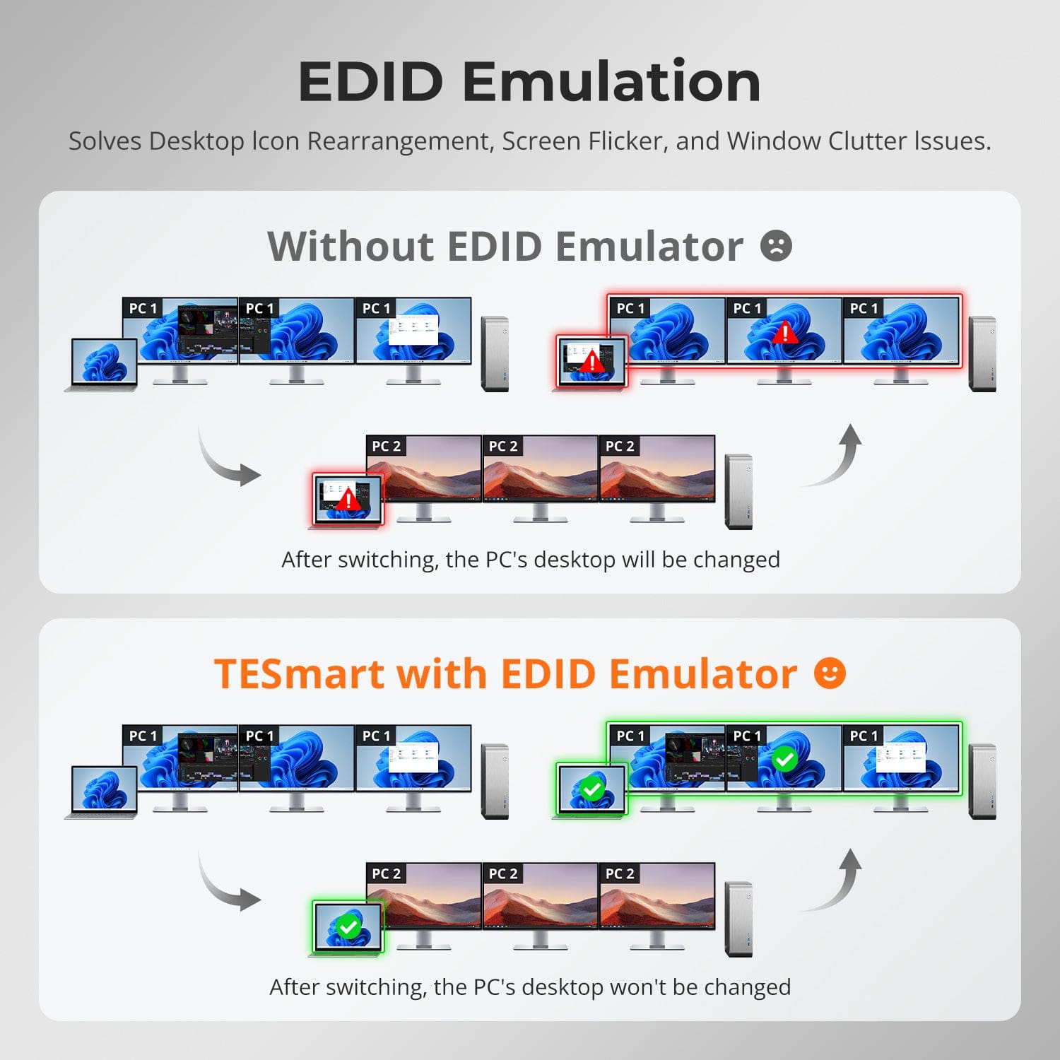 tesmart-prime-hdc403-p23-kvm-dockingstation-triple-4k60hz image 7