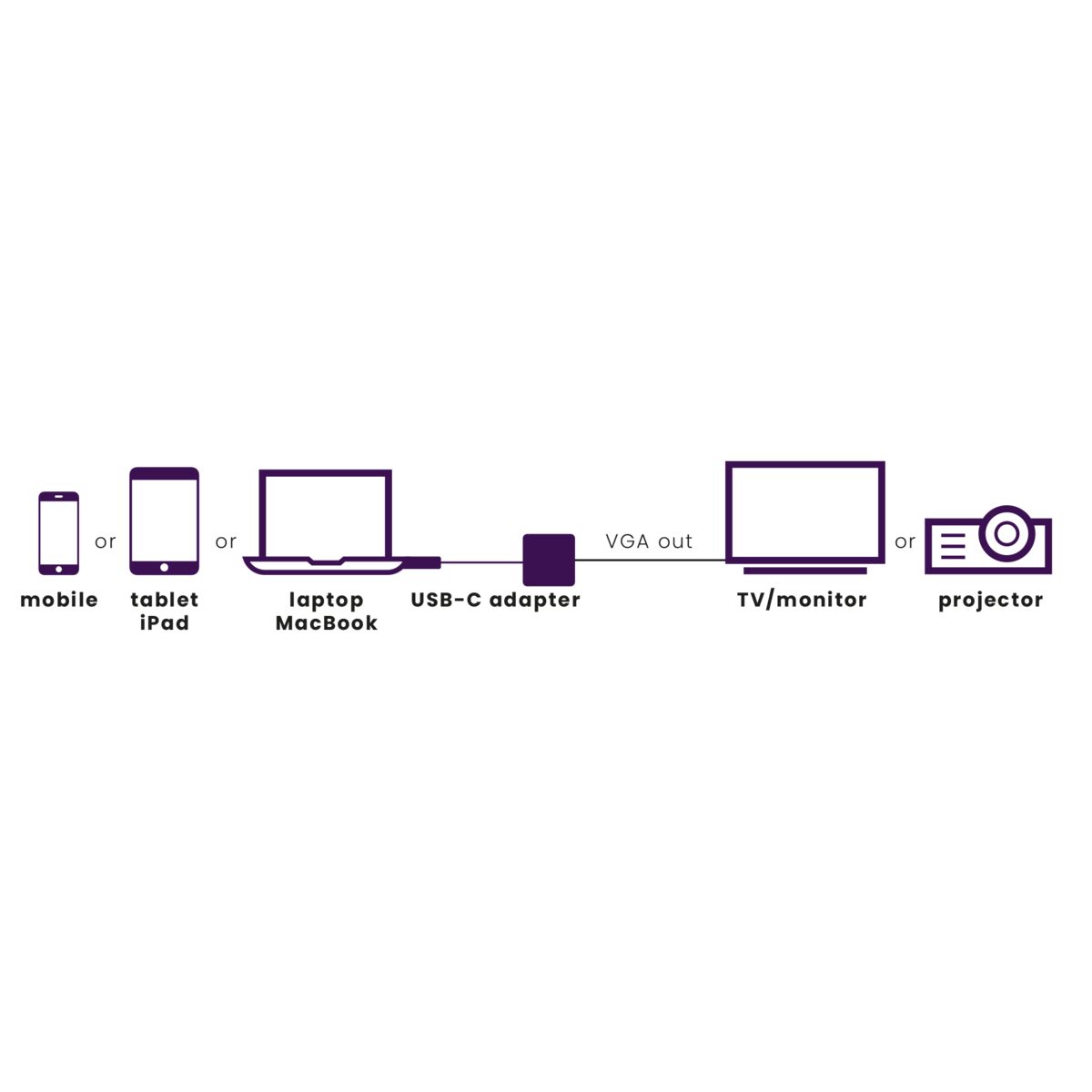 marmitek-connect-usb-c-auf-vga-adapter-1920x1200 image 2