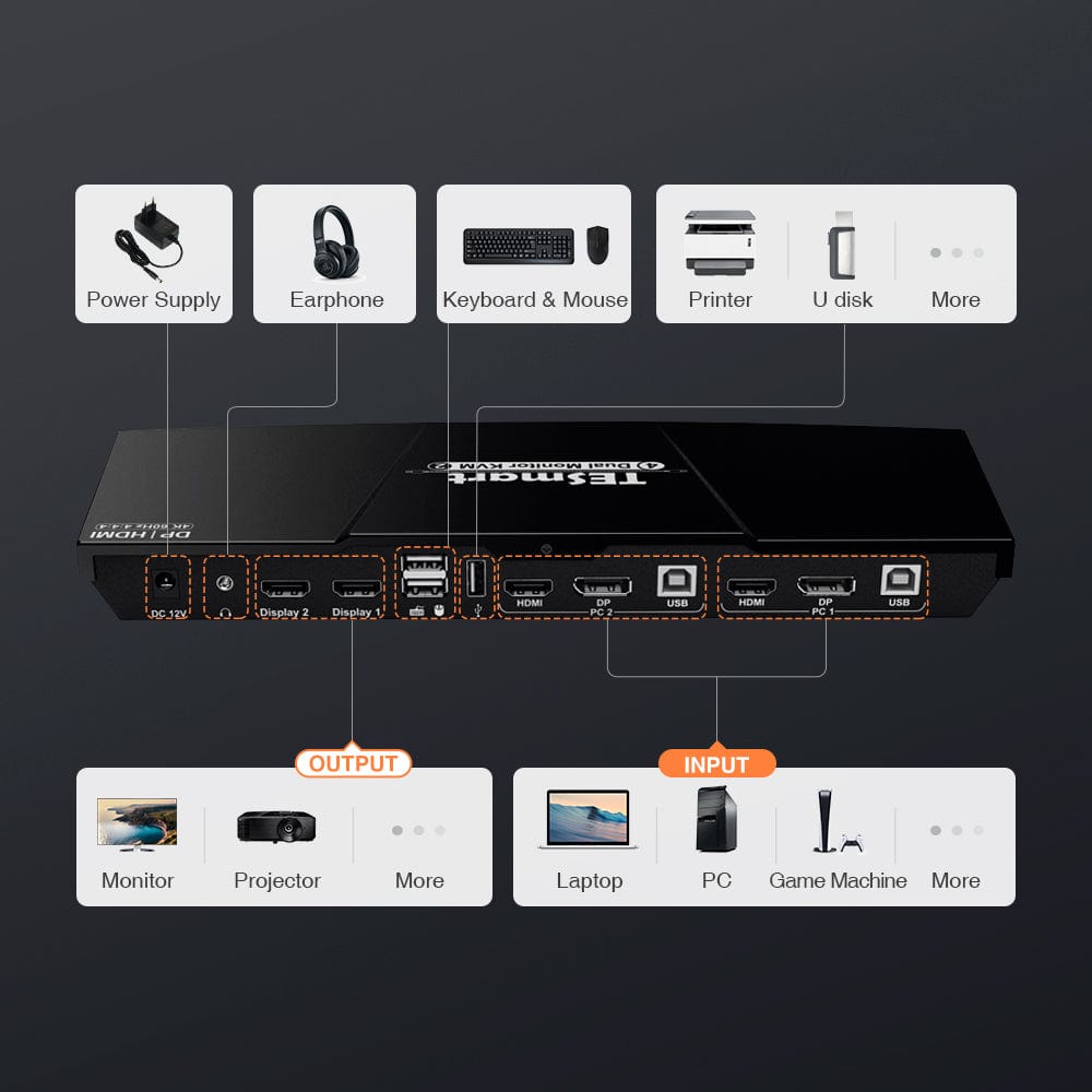 tesmart-prime-dual-monitor-kvm-switch-hdmi-dp-4k60hz-schwarz image 2