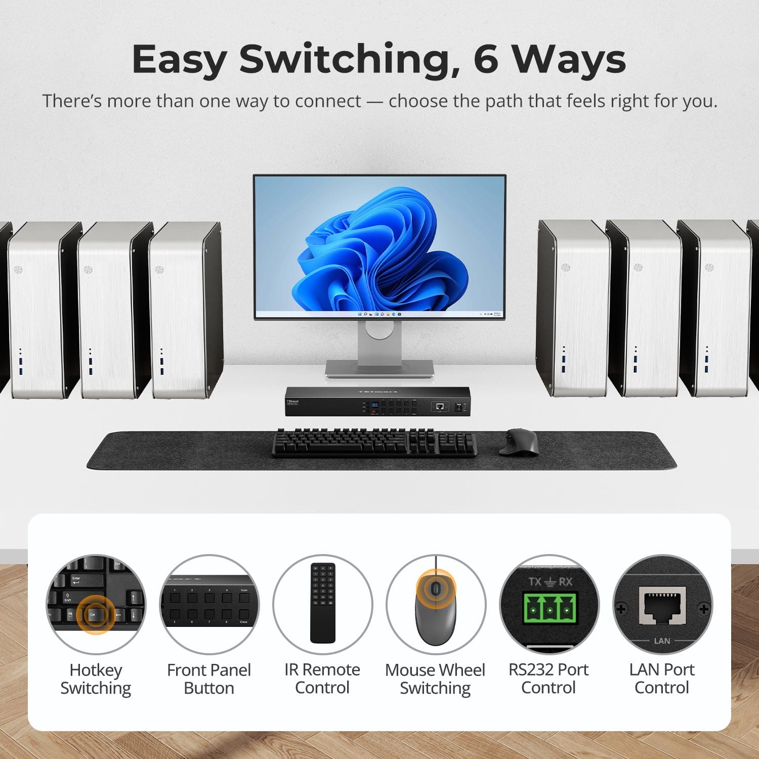 tesmart-prime-hks801-p23-hdmi-kvm-switch-8-fach-4k60hz-usb-3-0 image 6