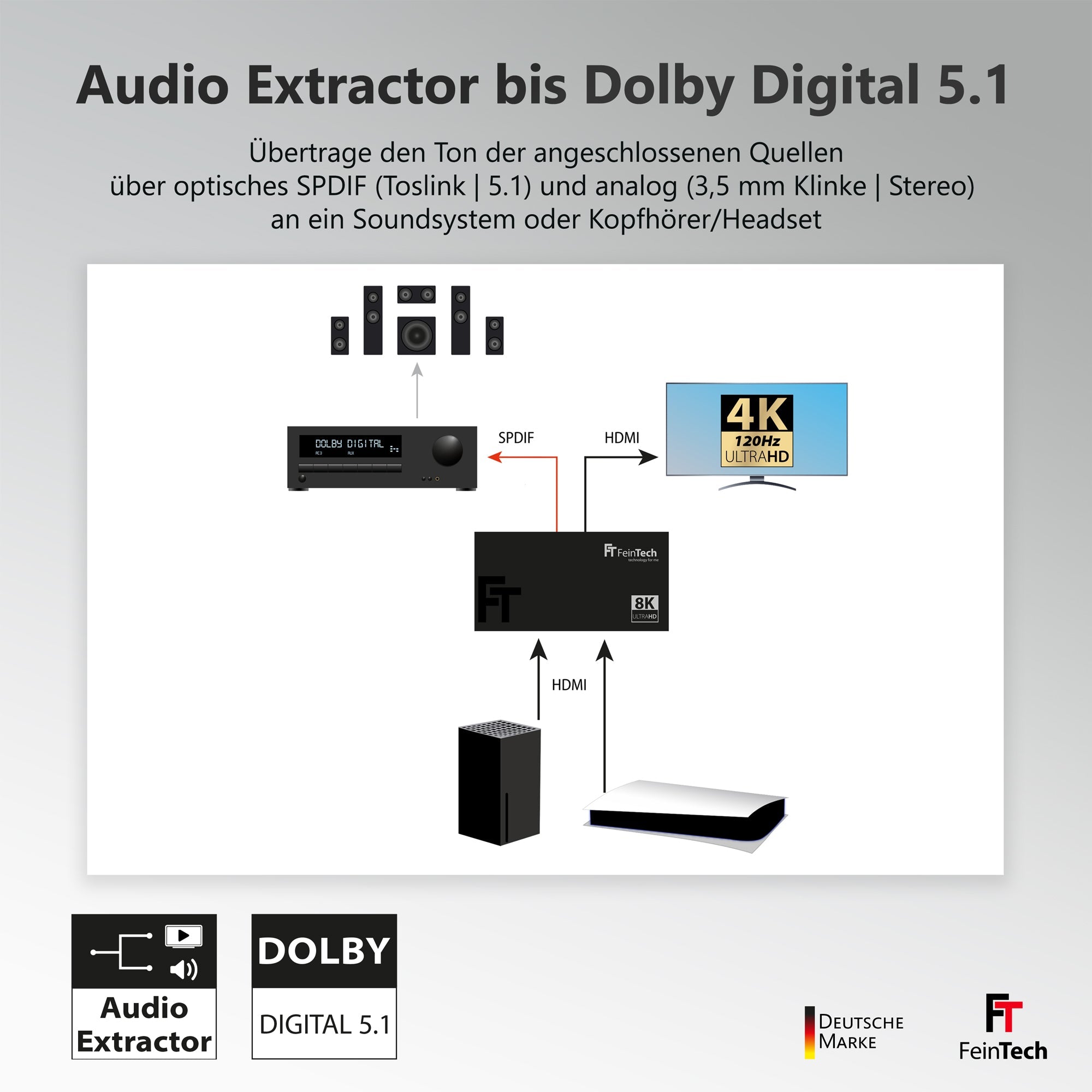 feintech-sw212-hdmi-2-1-switch-2-in-1-out-audio-extractor image 8