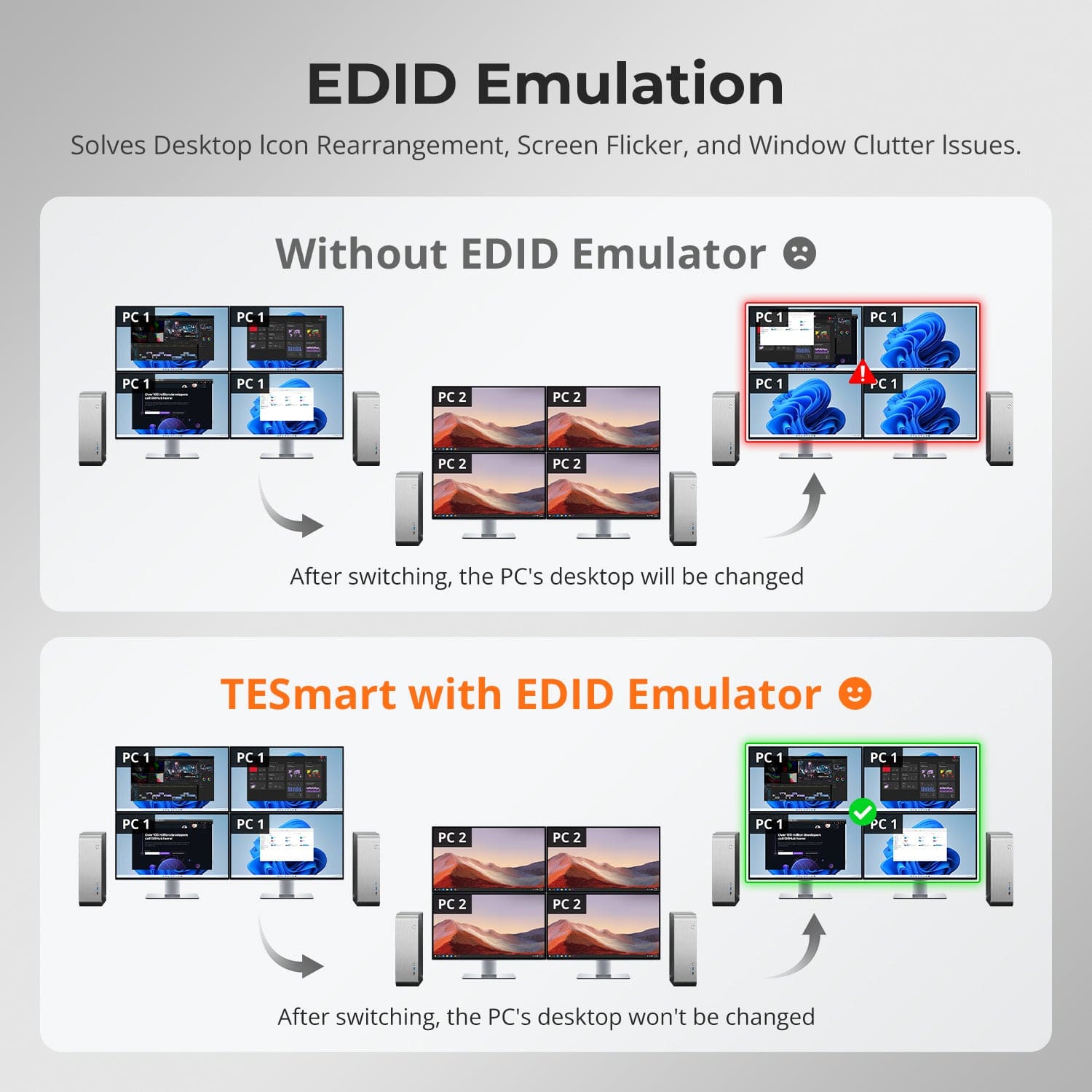 tesmart-prime-quad-kvm-switch-4-pcs-4-monitore-4k60 image 5