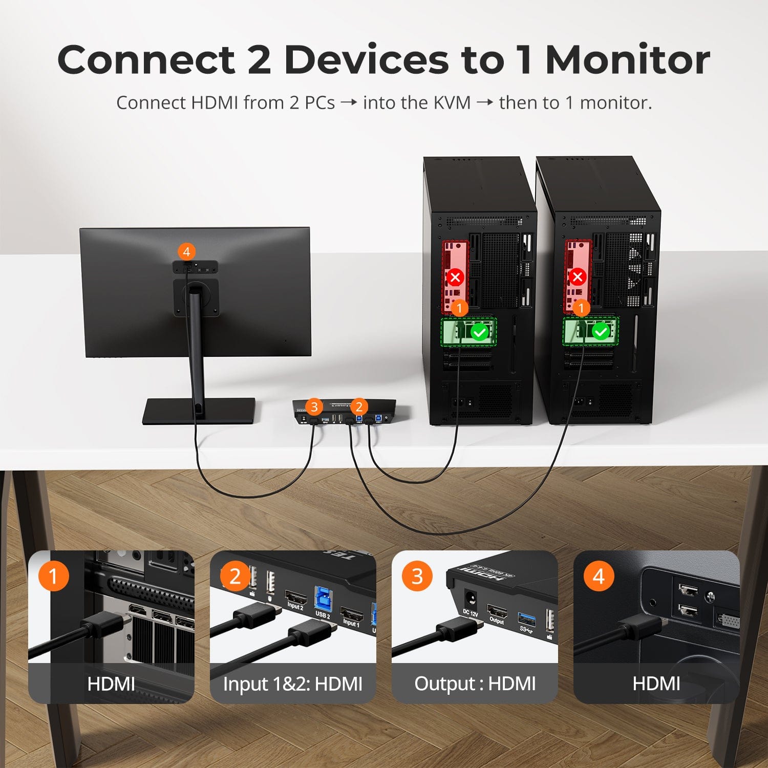 tesmart-elite-hks201-p23-kvm-switch-2-port-4k60hz image 3