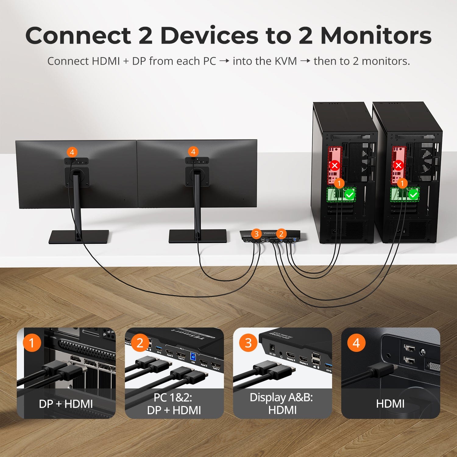 tesmart-prime-2-port-hdmi-dp-kvm-switch-dual-4k60hz image 3