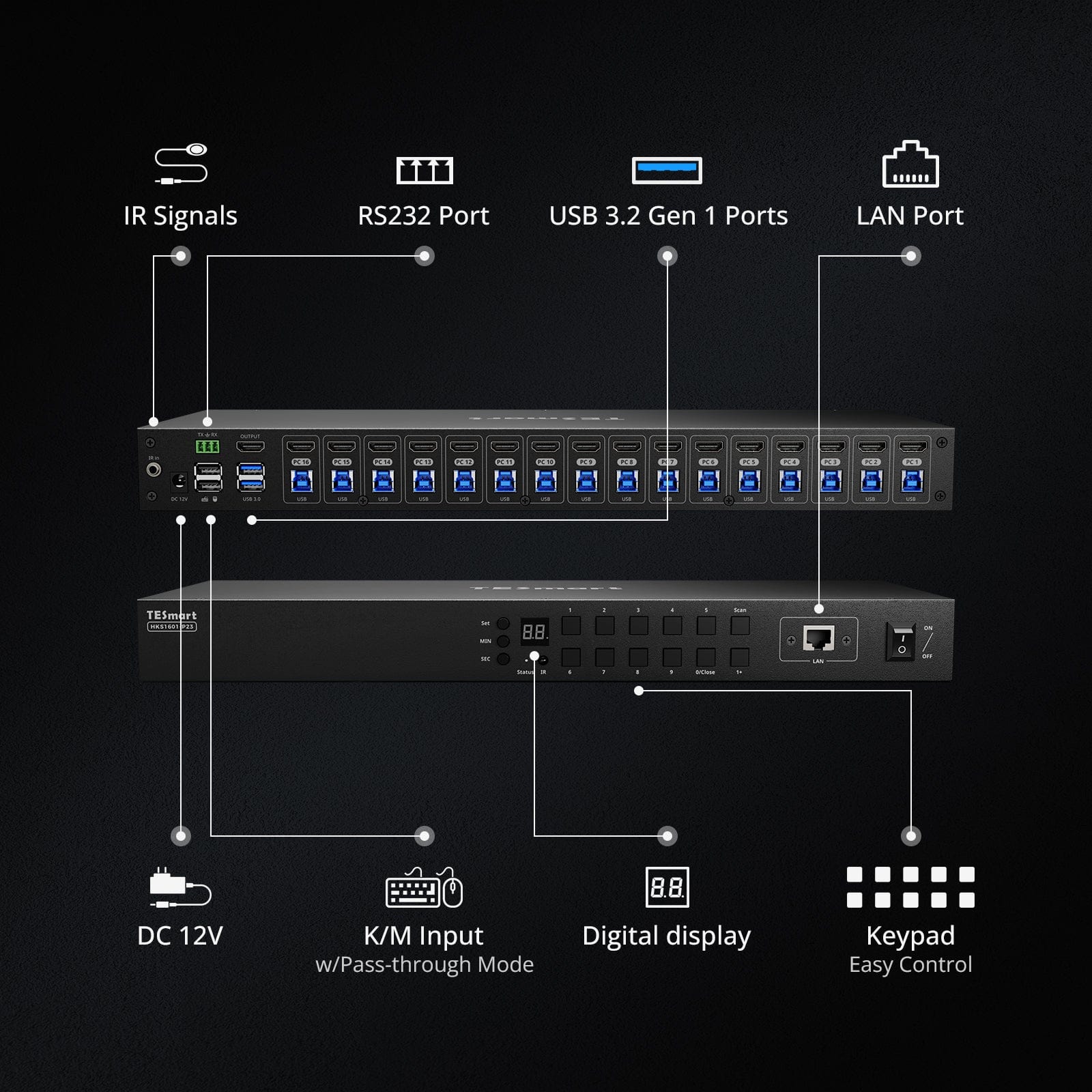 tesmart-prime-hks1601-p23-kvm-switch-16x1-4k60-usb-3-0 image 2