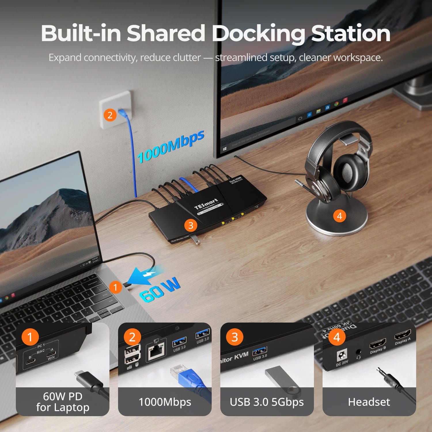 tesmart-prime-cks202-p23-usb-c-kvm-dock-2-laptops-4k image 8