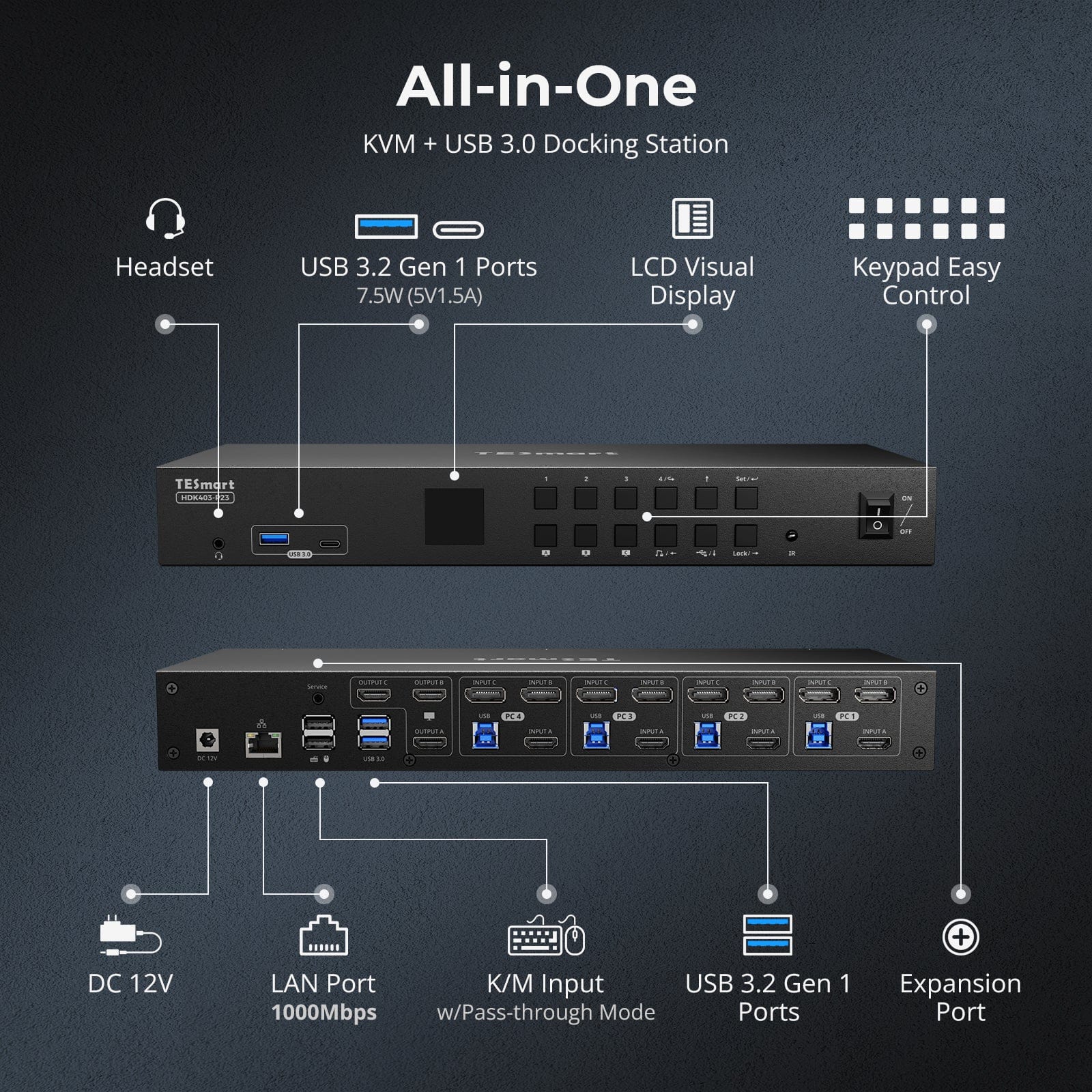 tesmart-prime-hdk403-p23-kvm-switch-4x3-4k60-triple-monitor image 2