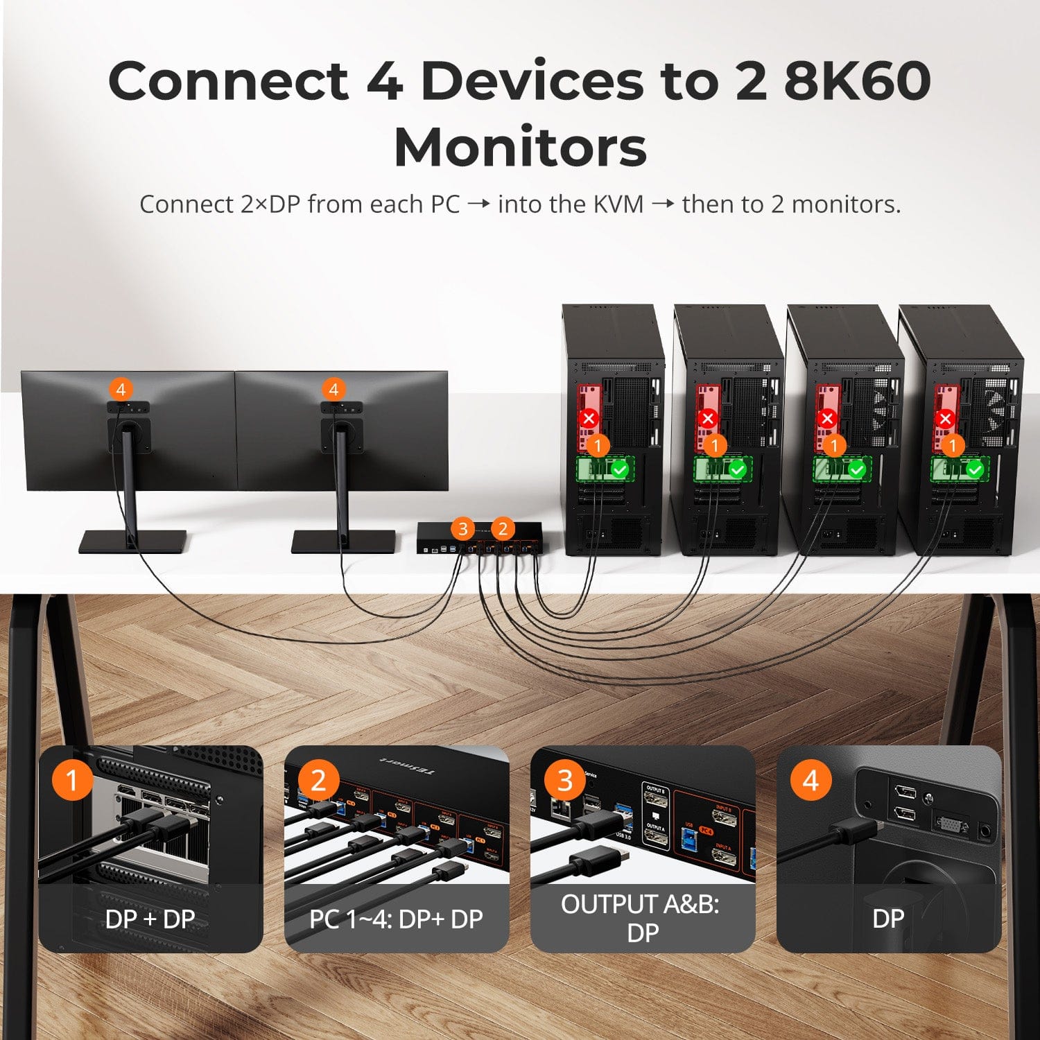 tesmart-master-dks402-m24-kvm-switch-dual-8k-f-r-4-pcs-2-monitore image 3