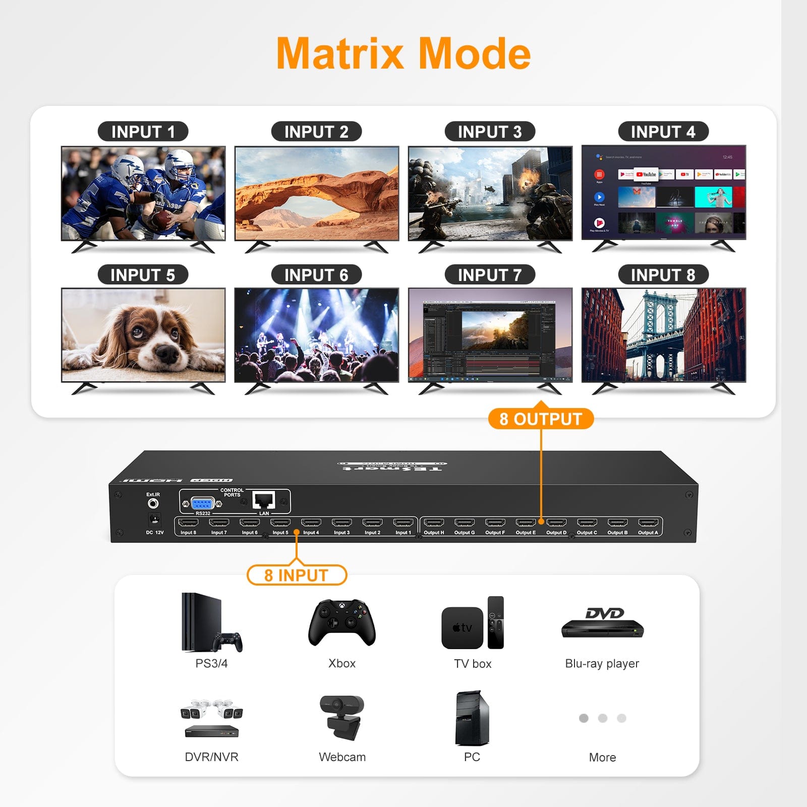 tesmart-prime-hma0808a1u-hdmi-matrix-8x8-4k-60hz-rs232 image 4
