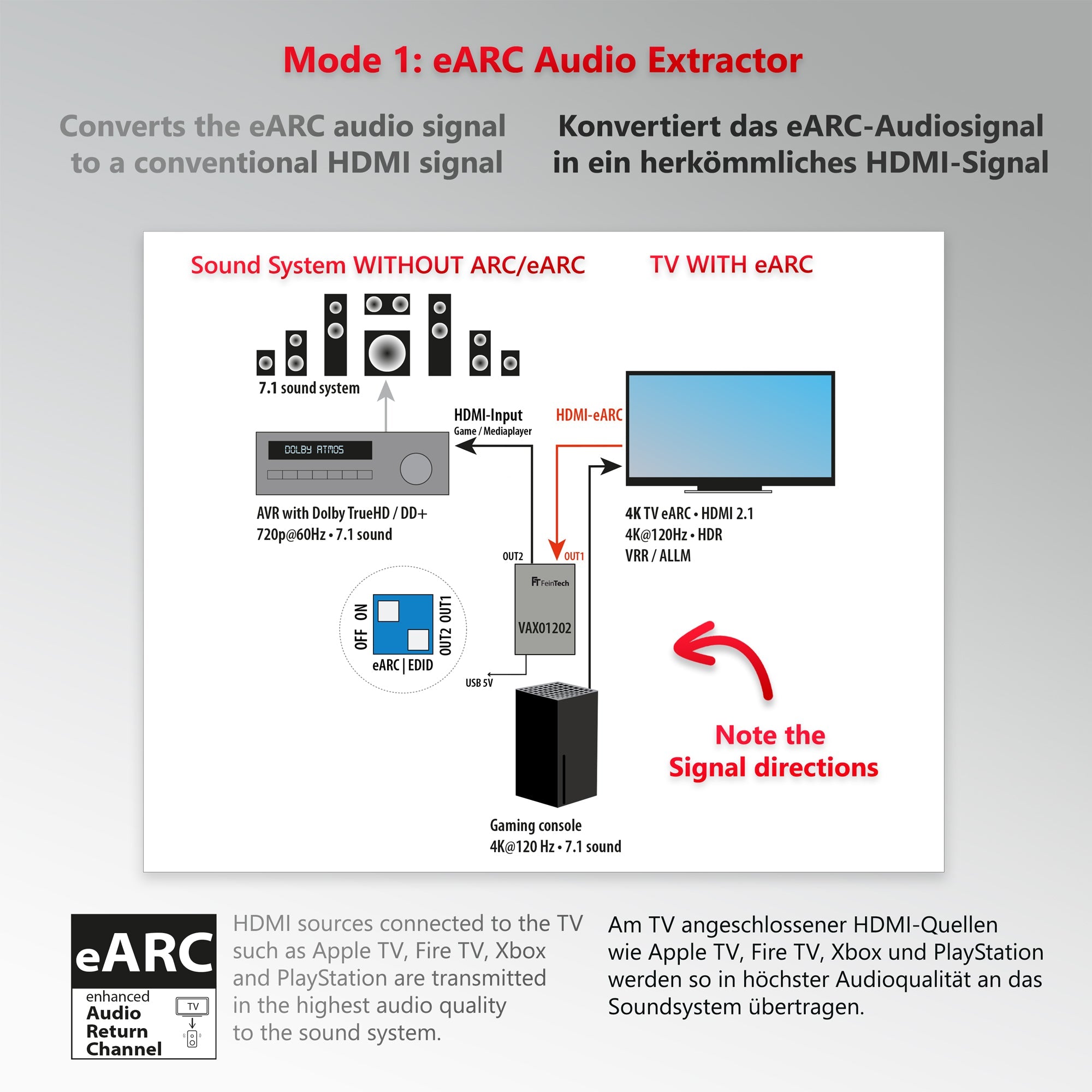 feintech-vax-vax01202-hdmi-earc-audio-extractor-splitter-4k-60hz image 6