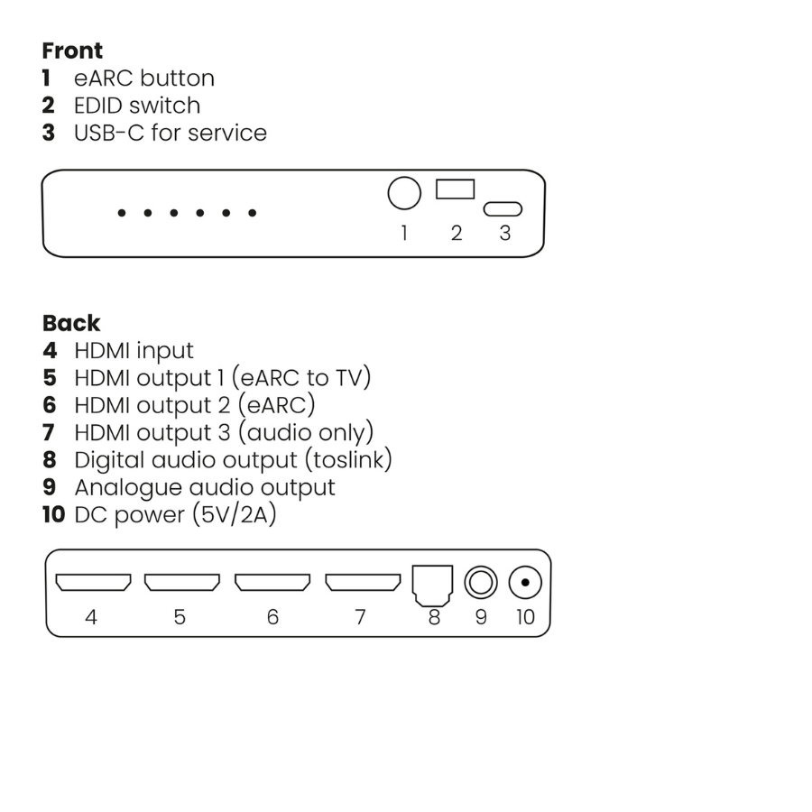 marmitek-connect-ae34-hdmi-audio-extractor-earc-8k image 8