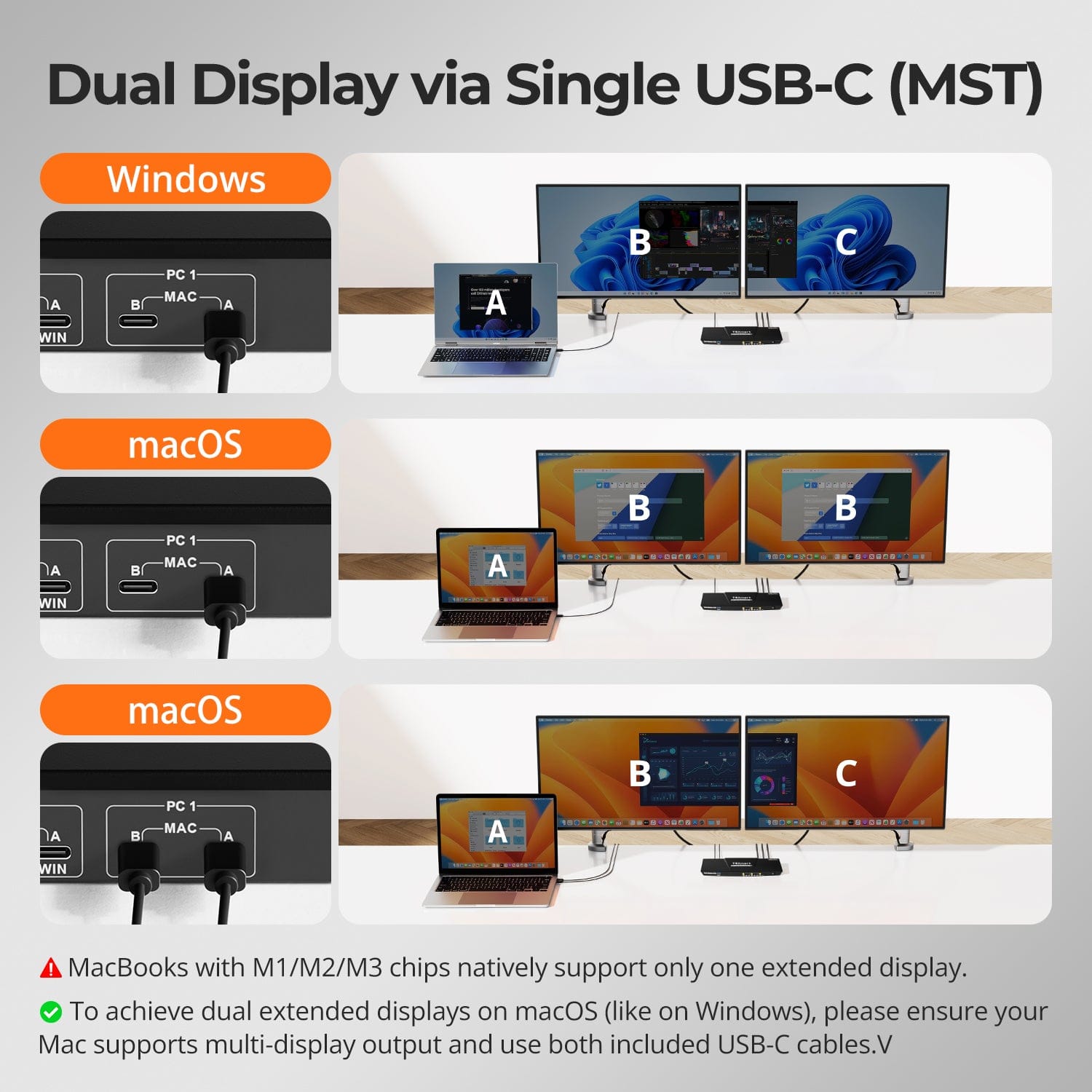 tesmart-prime-cks202-p23-usb-c-kvm-dock-2-laptops-4k image 4