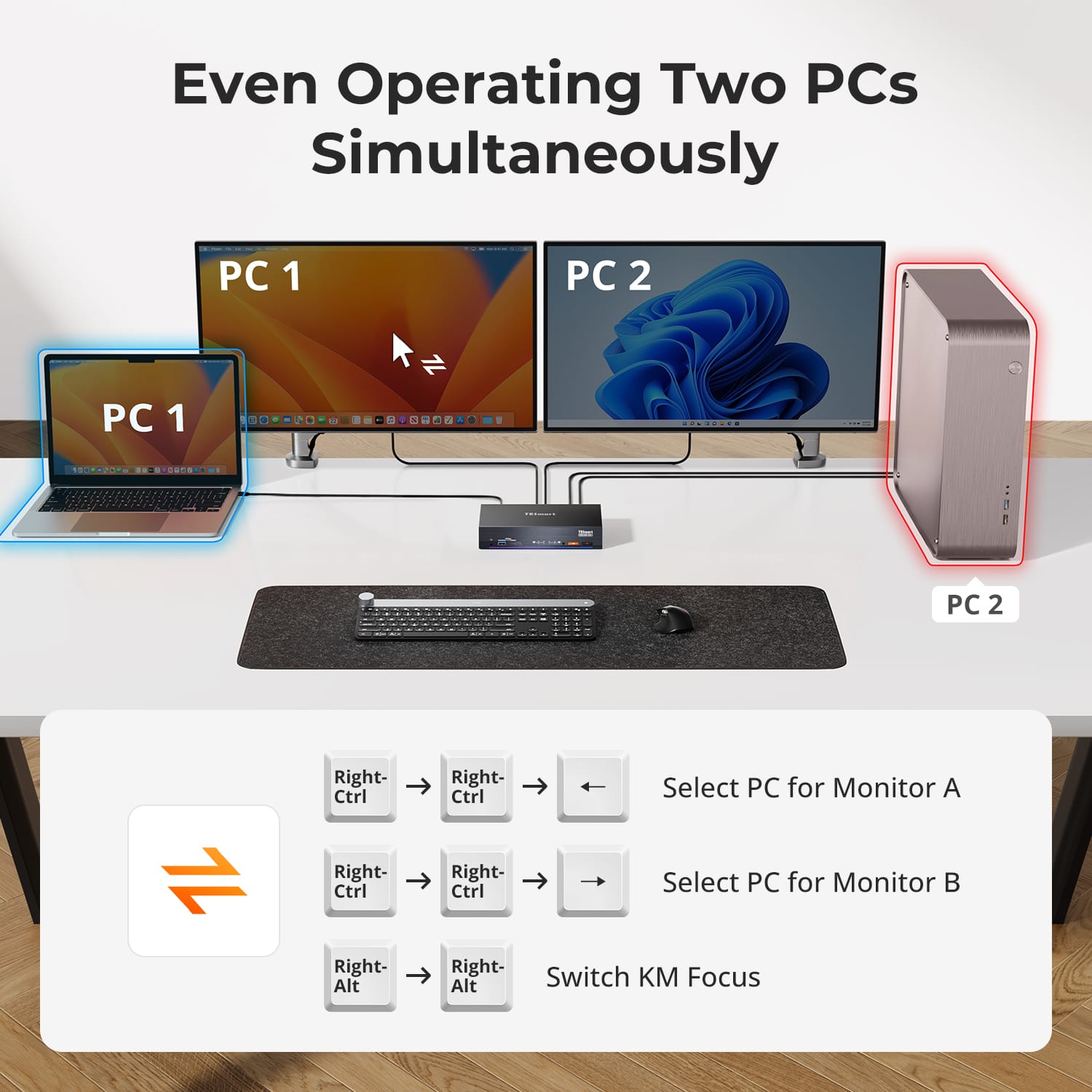 tesmart-xtreme-hdc202-x24-kvm-switch-dual-monitor-4k-thunderbolt image 5