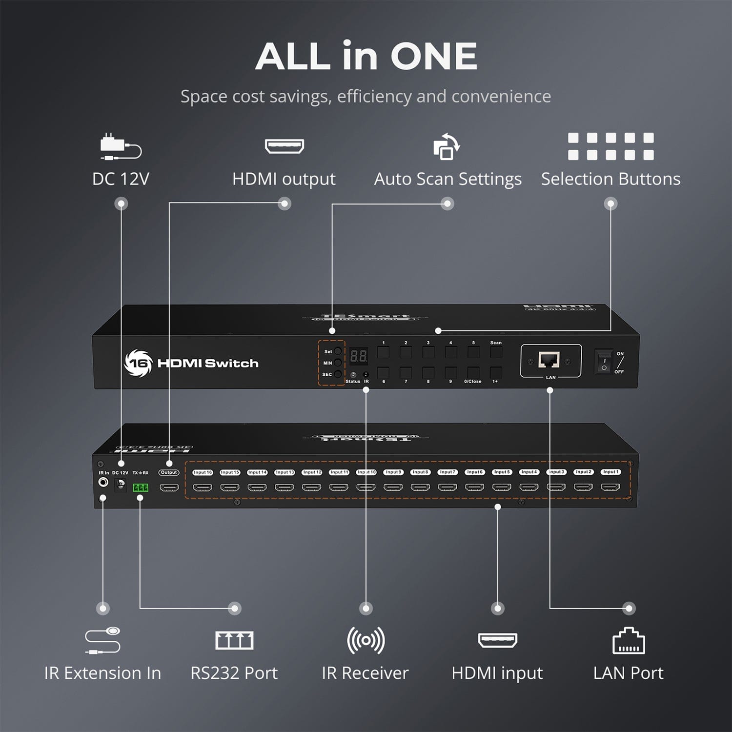 tesmart-prime-16-port-hdmi-switch-4k60hz-16-in-1-out-mit-lan image 4