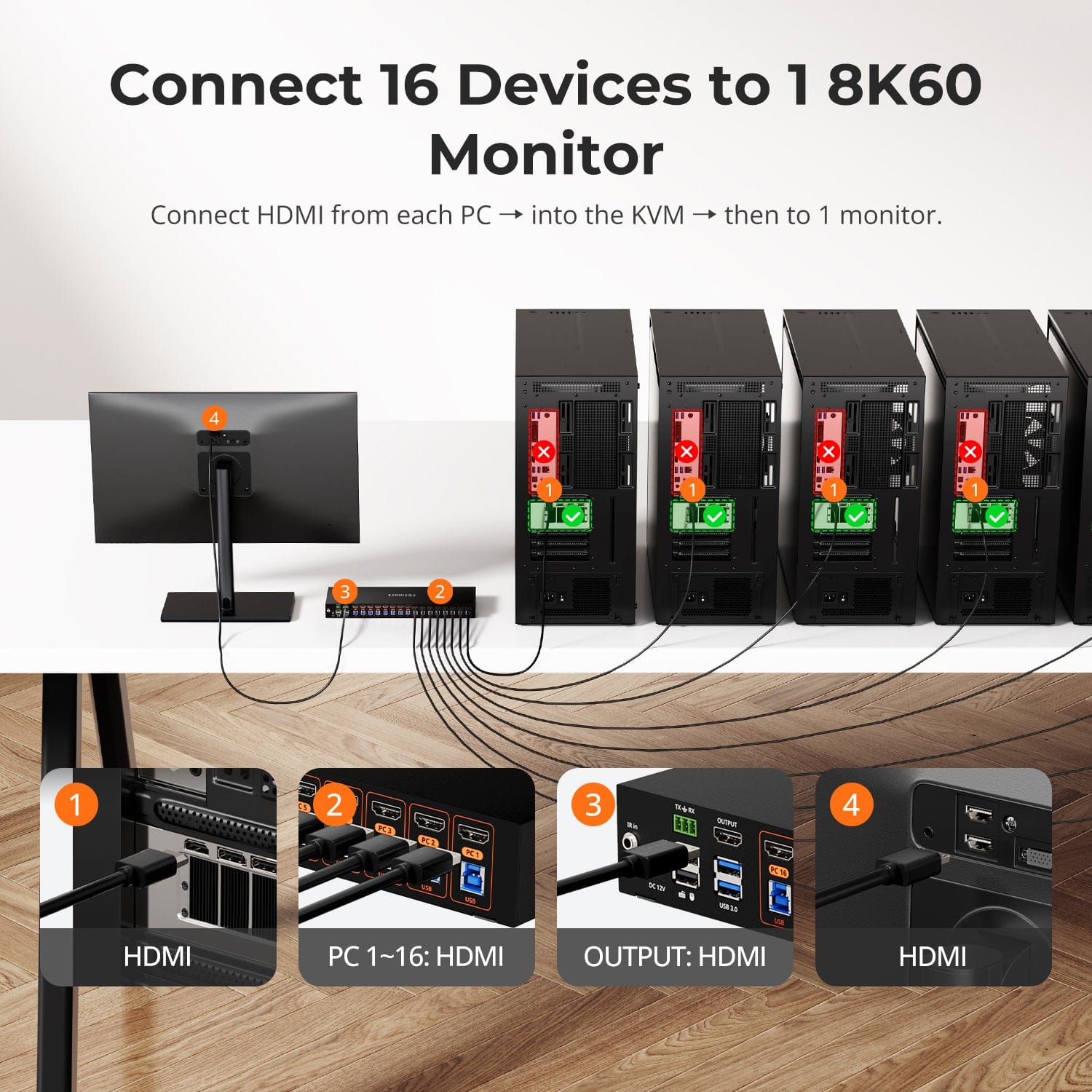 tesmart-master-hks1601-m24-hdmi-kvm-switch-16-fach-8k60hz image 3
