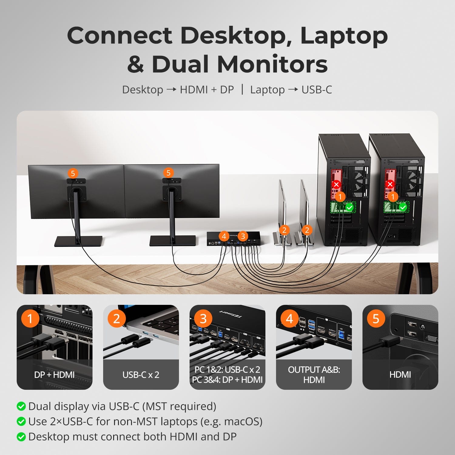 tesmart-prime-hdc402-p23-kvm-switch-dual-monitor-4k60hz-4-pcs image 3