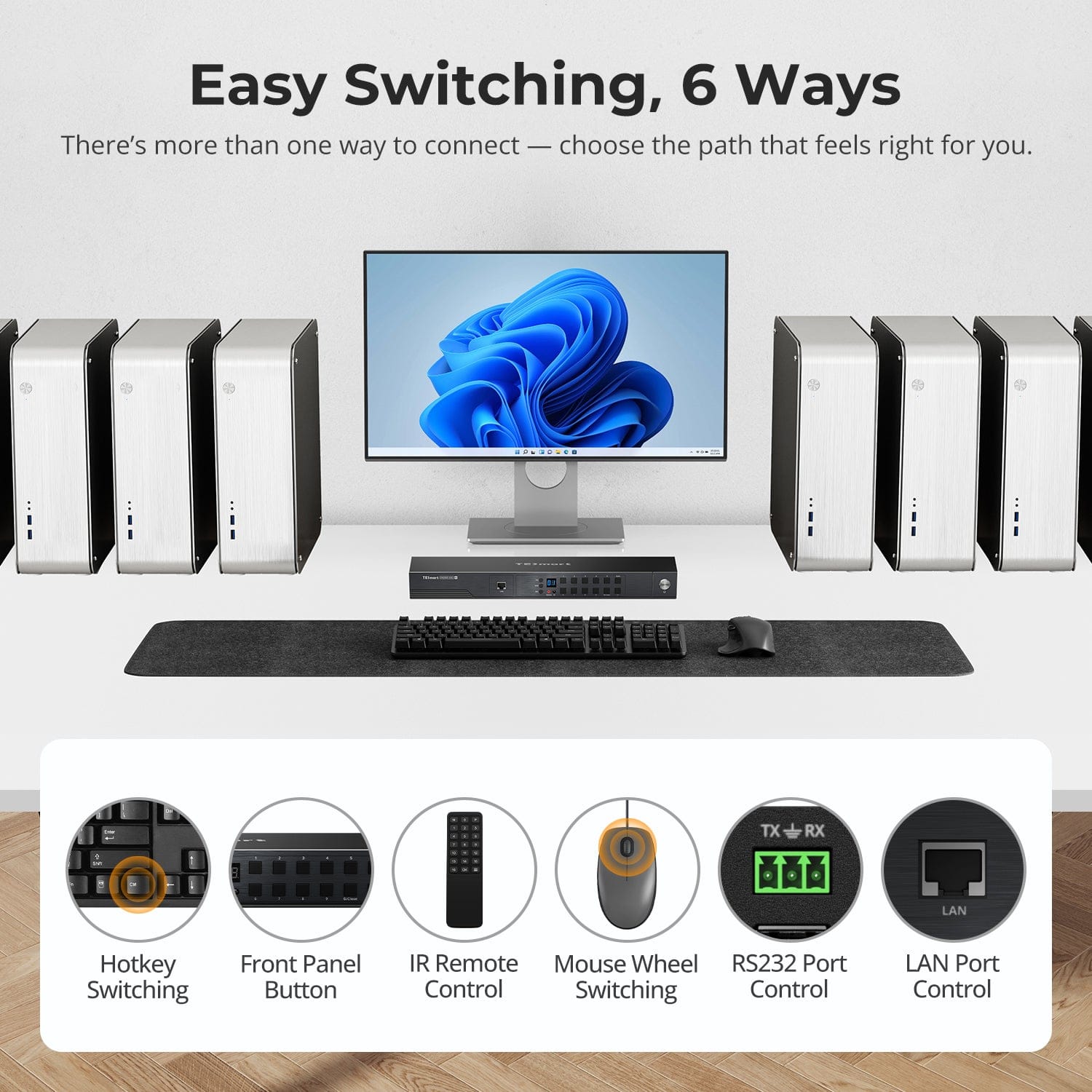 tesmart-master-hks1601-m24-hdmi-kvm-switch-16-fach-8k60hz image 8