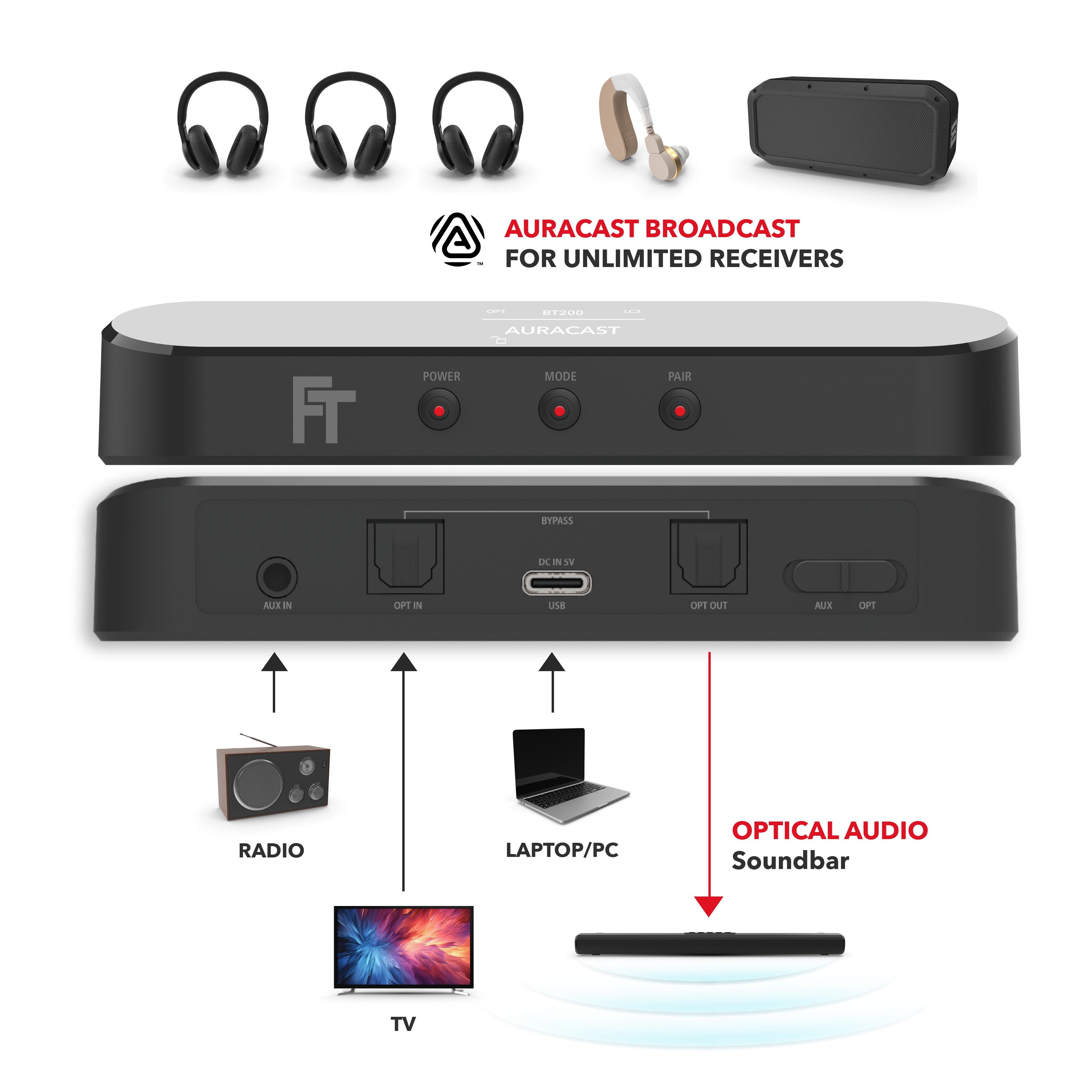 feintech-bt200-bluetooth-audio-transmitter-aptx-auracast image 3