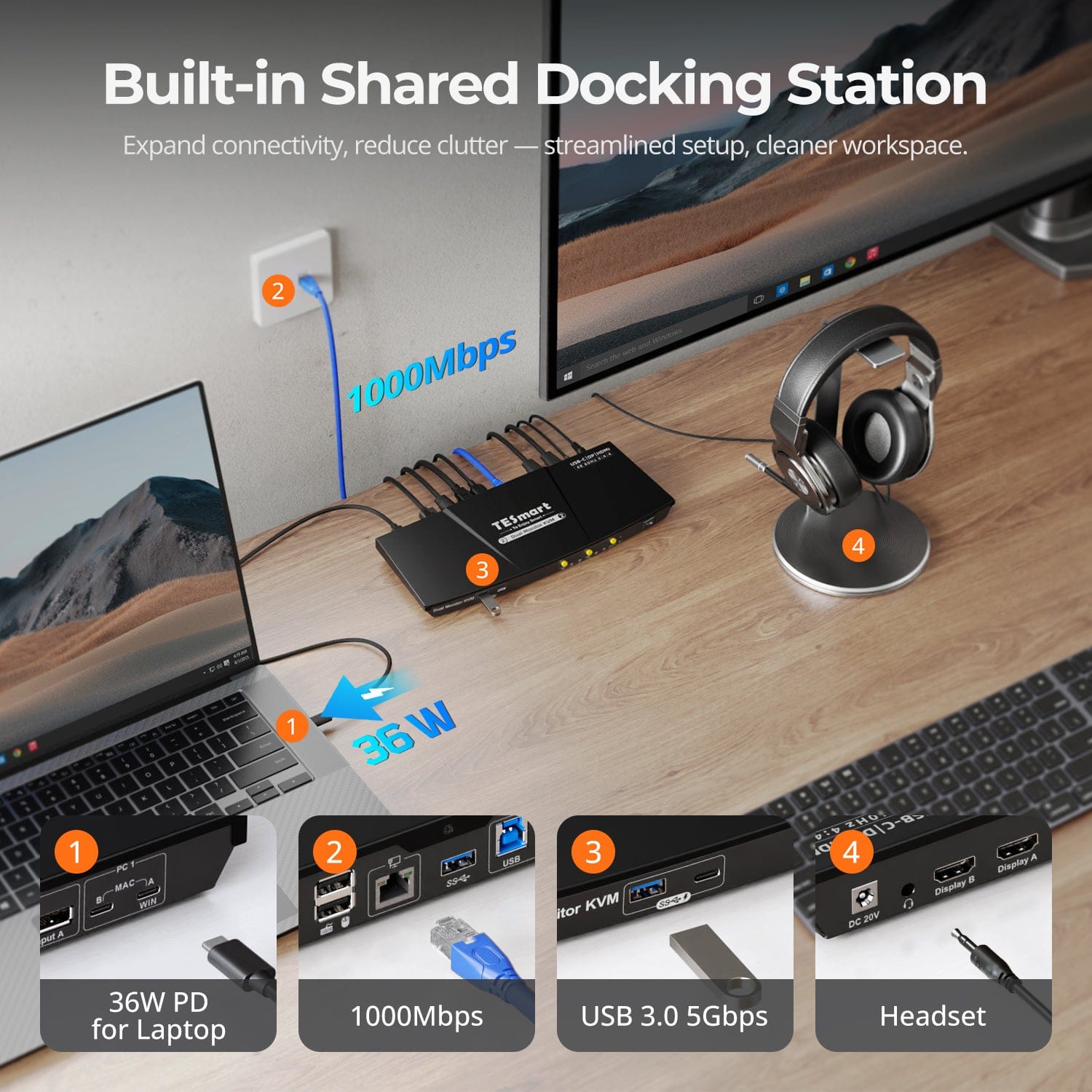 tesmart-prime-hdc202-p23-kvm-switch-dual-4k60hz-usb-c-mst-dock image 8