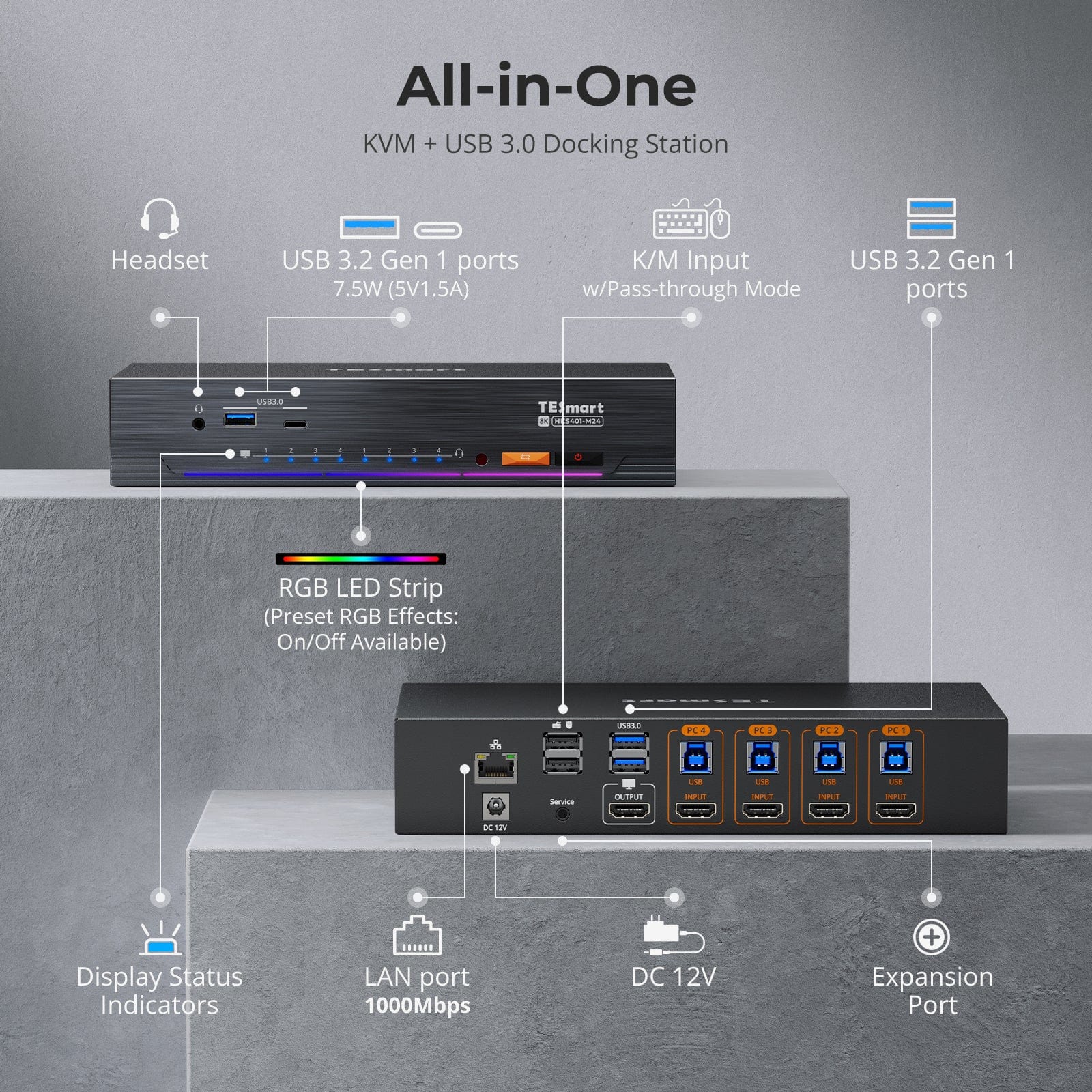 tesmart-master-hks401-m24-kvm-switch-hdmi-4-port-8k60-lan image 2