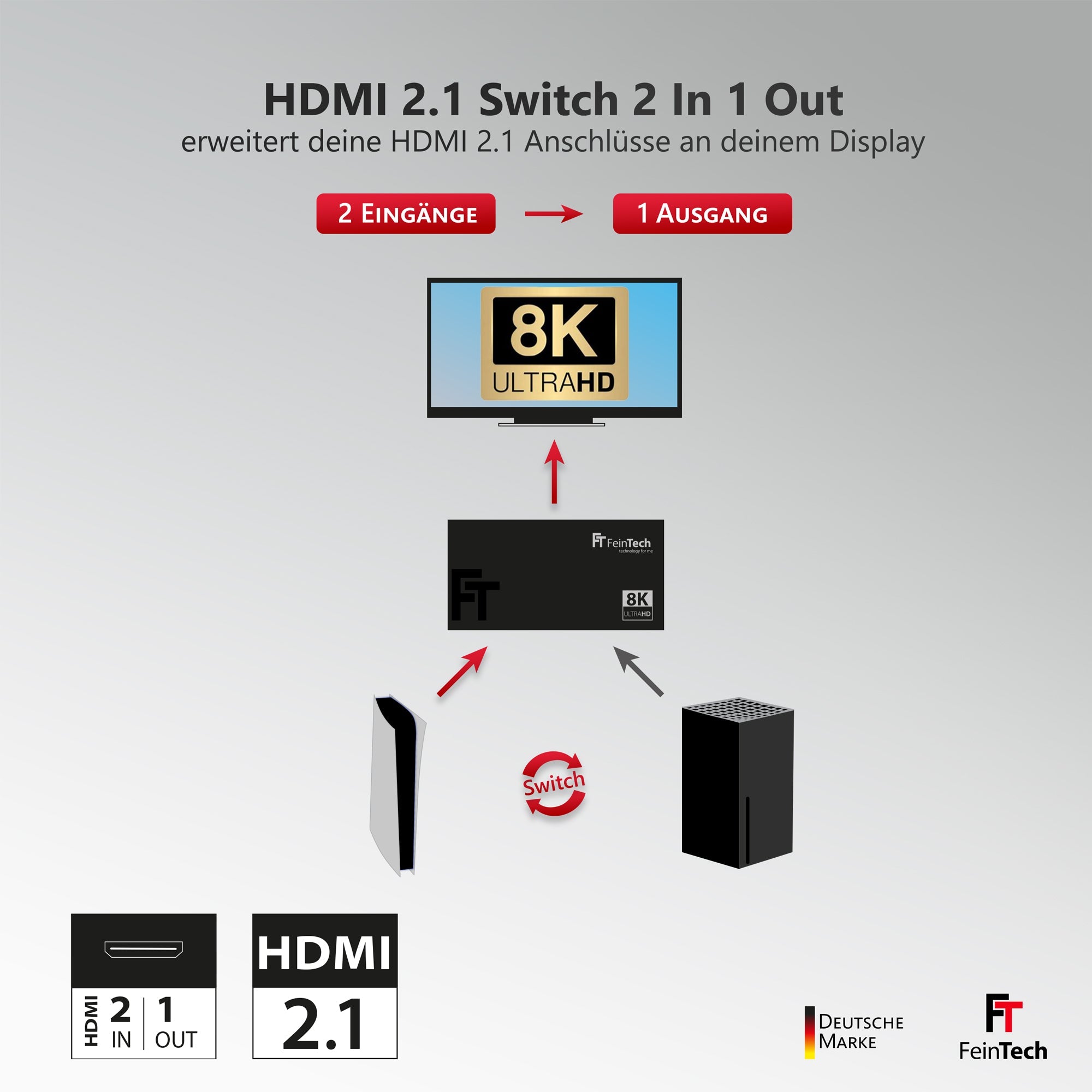 feintech-sw212-hdmi-2-1-switch-2-in-1-out-audio-extractor image 6