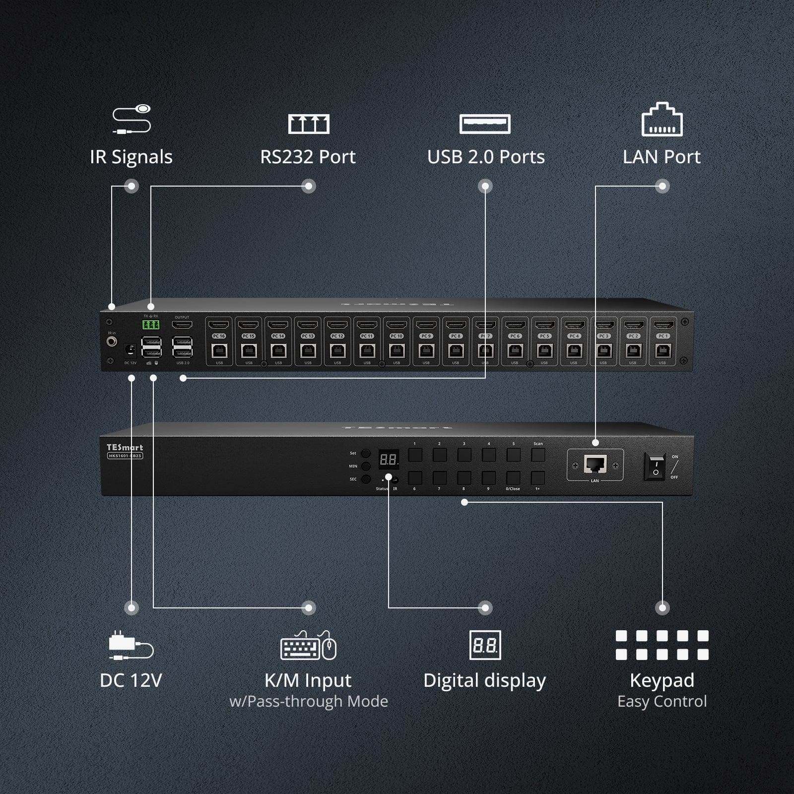 tesmart-elite-hks1601-eb23-kvm-switch-16-port-4k image 2