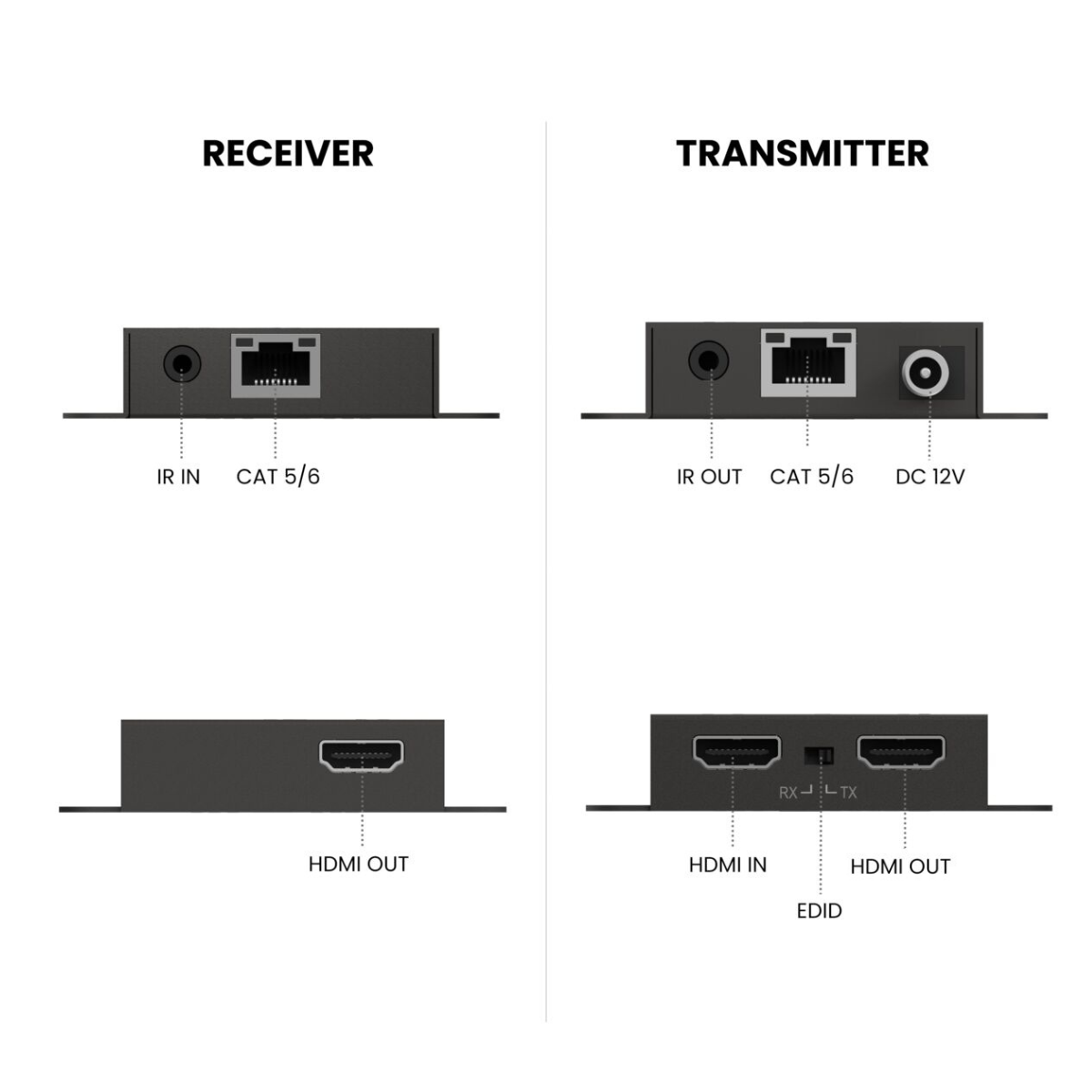 marmitek-megaview-67-pro-hdmi-extender-ber-utp-70m-1080p image 6